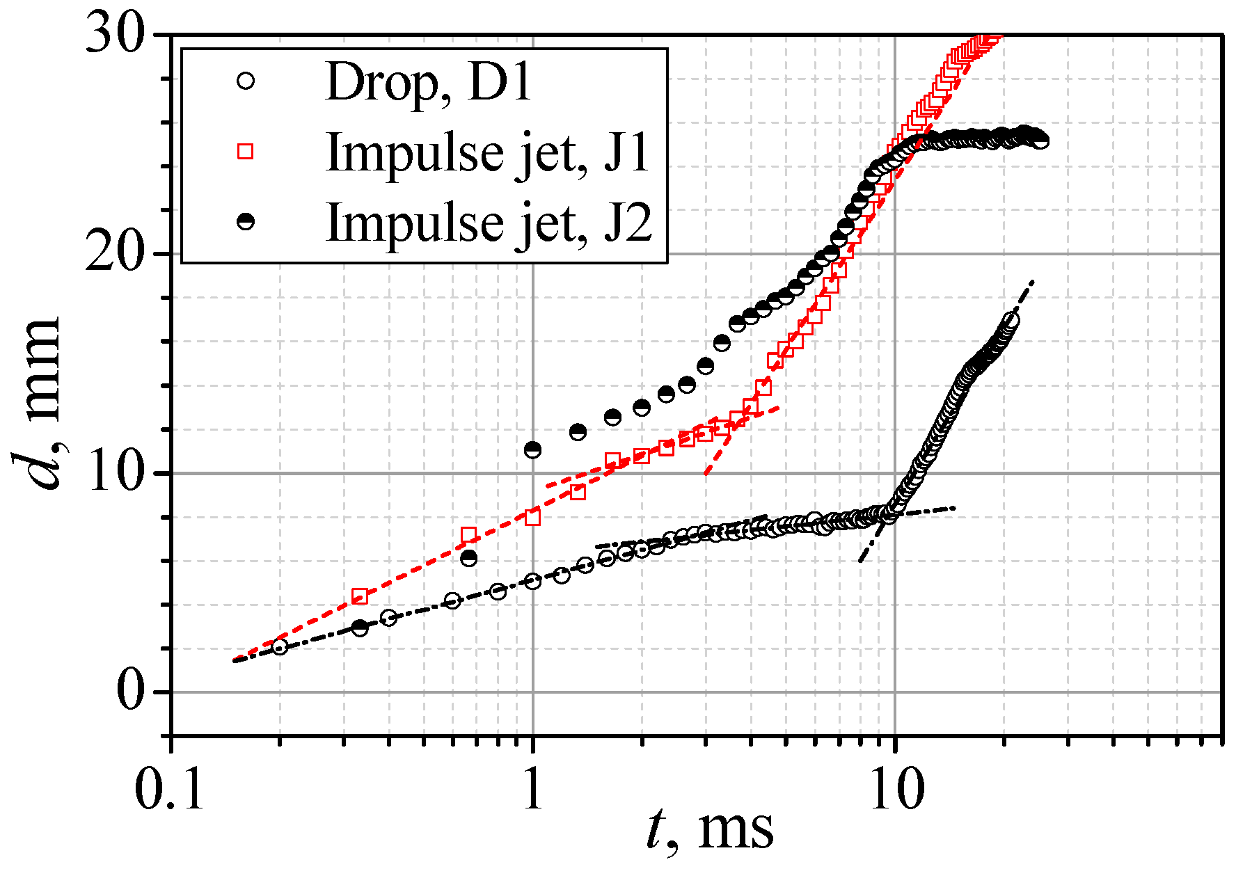 Applsci 11 00909 g009