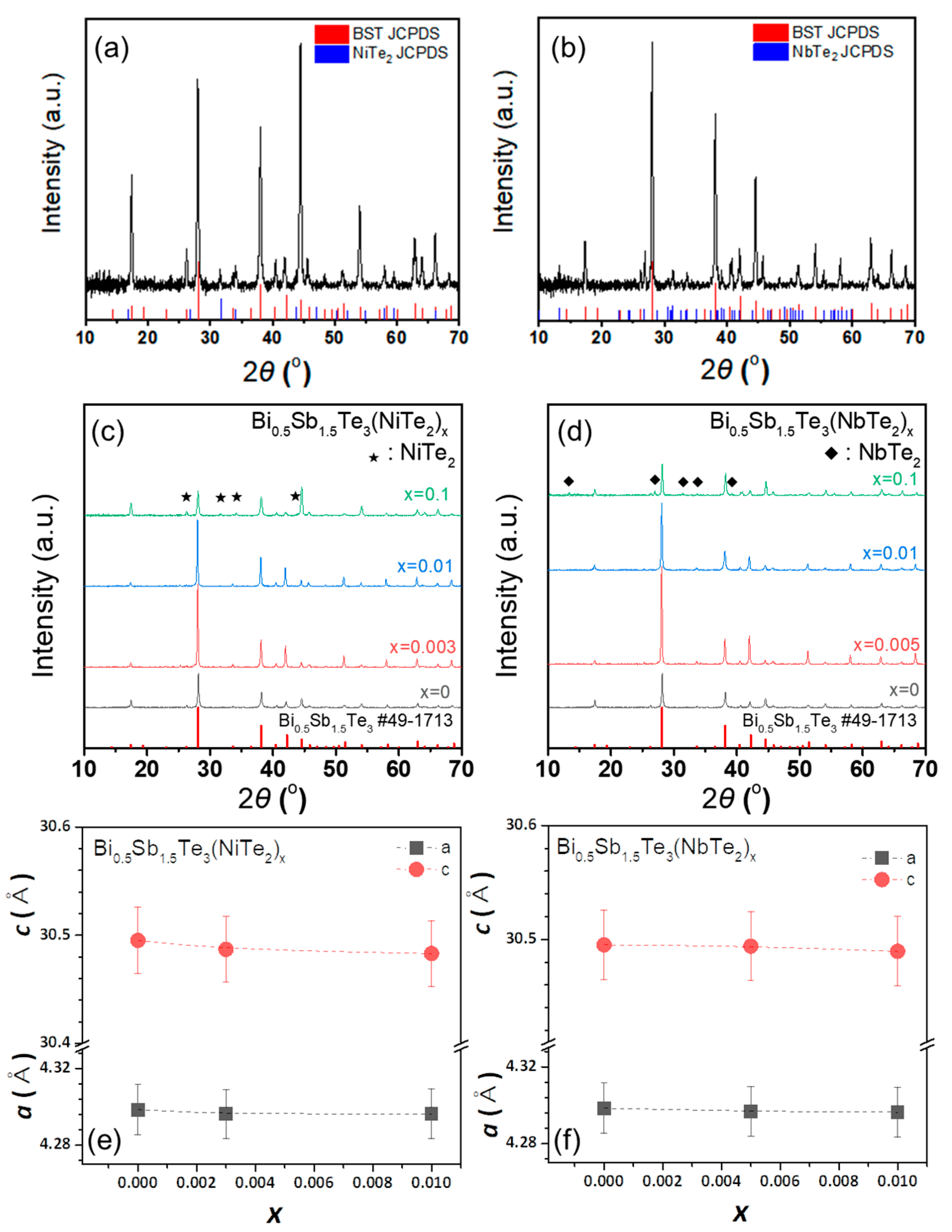 Applsci 11 00910 g001