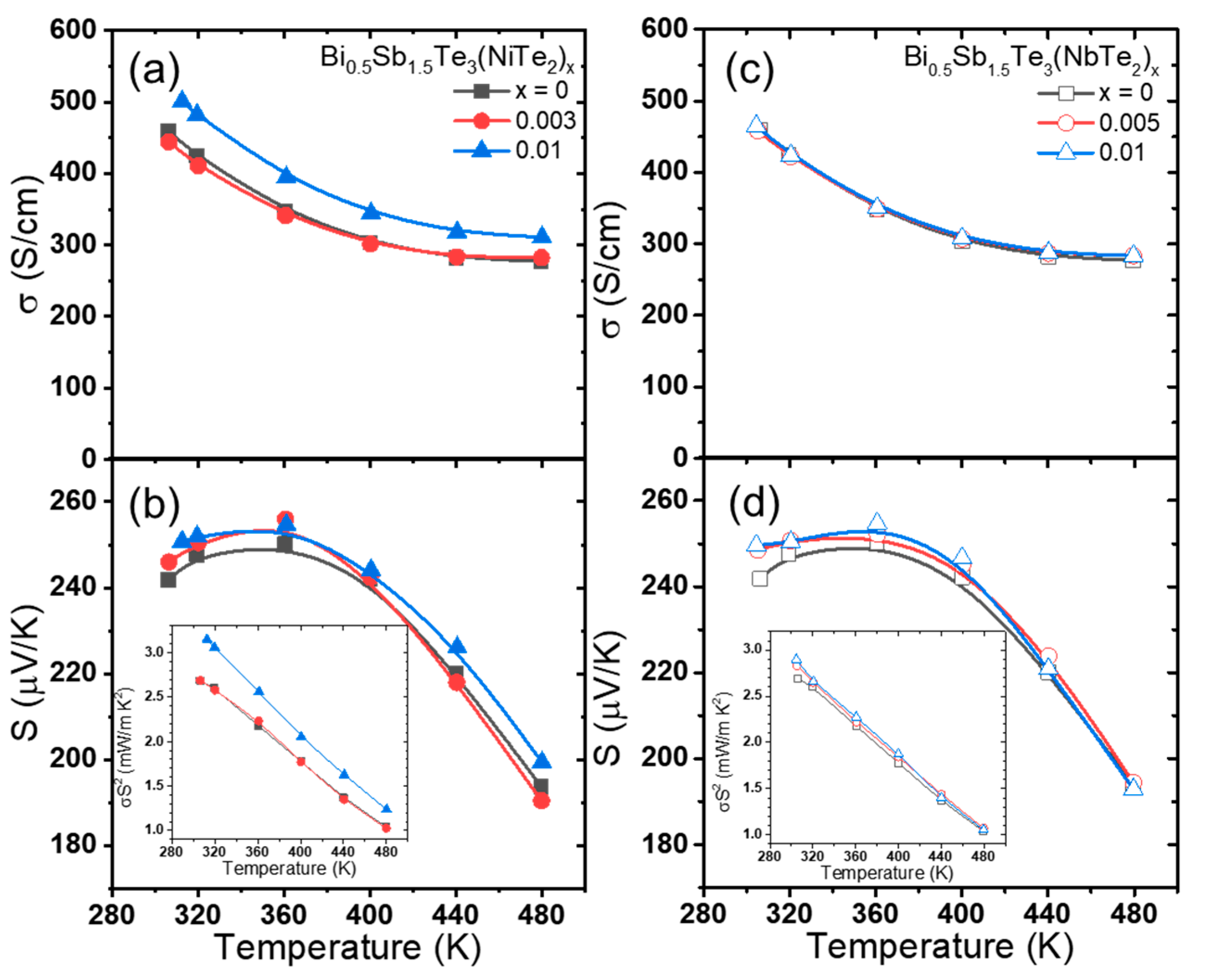 Applsci 11 00910 g003