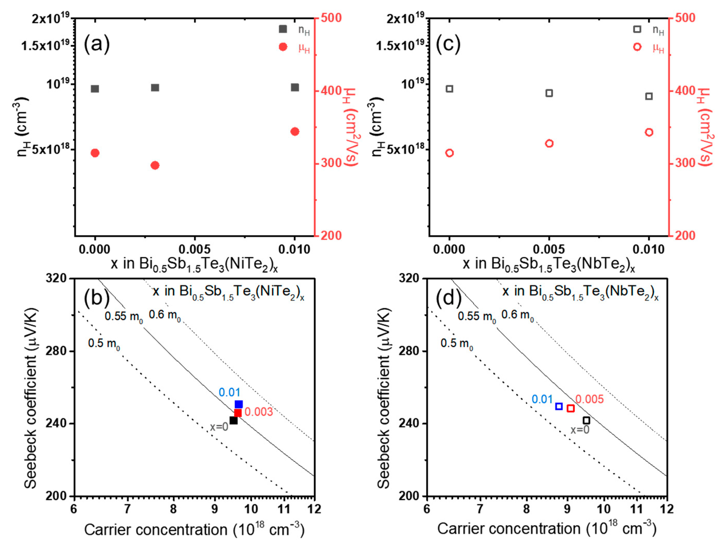 Applsci 11 00910 g004
