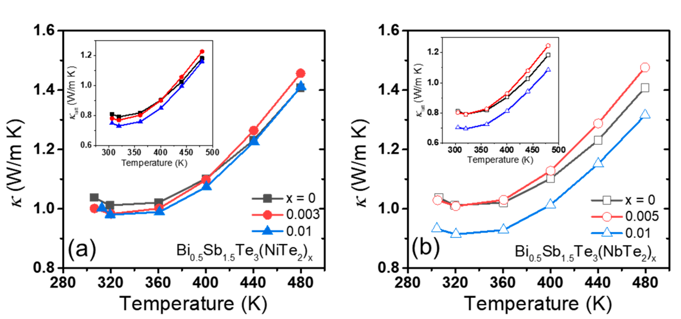 Applsci 11 00910 g005