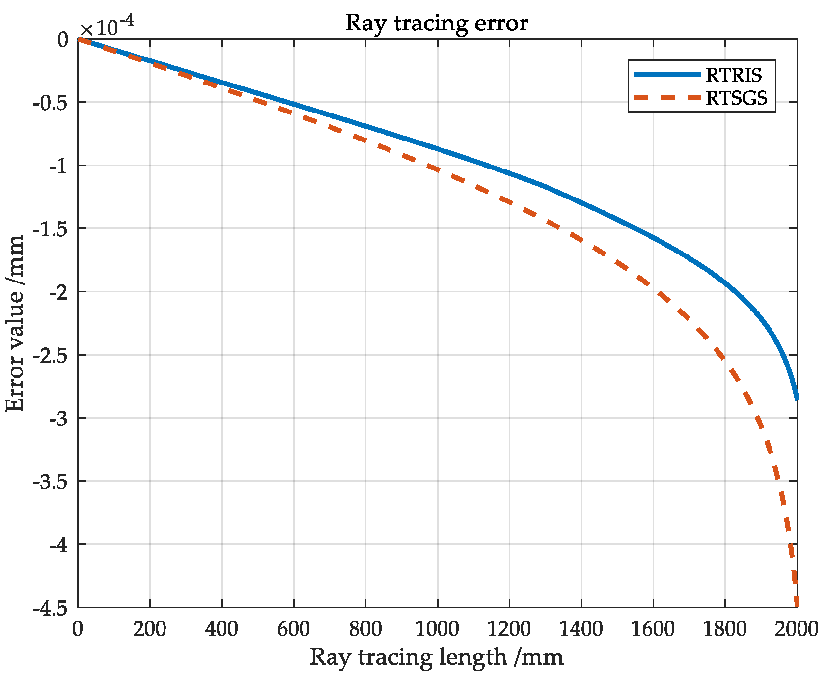 Applsci 11 00912 g006