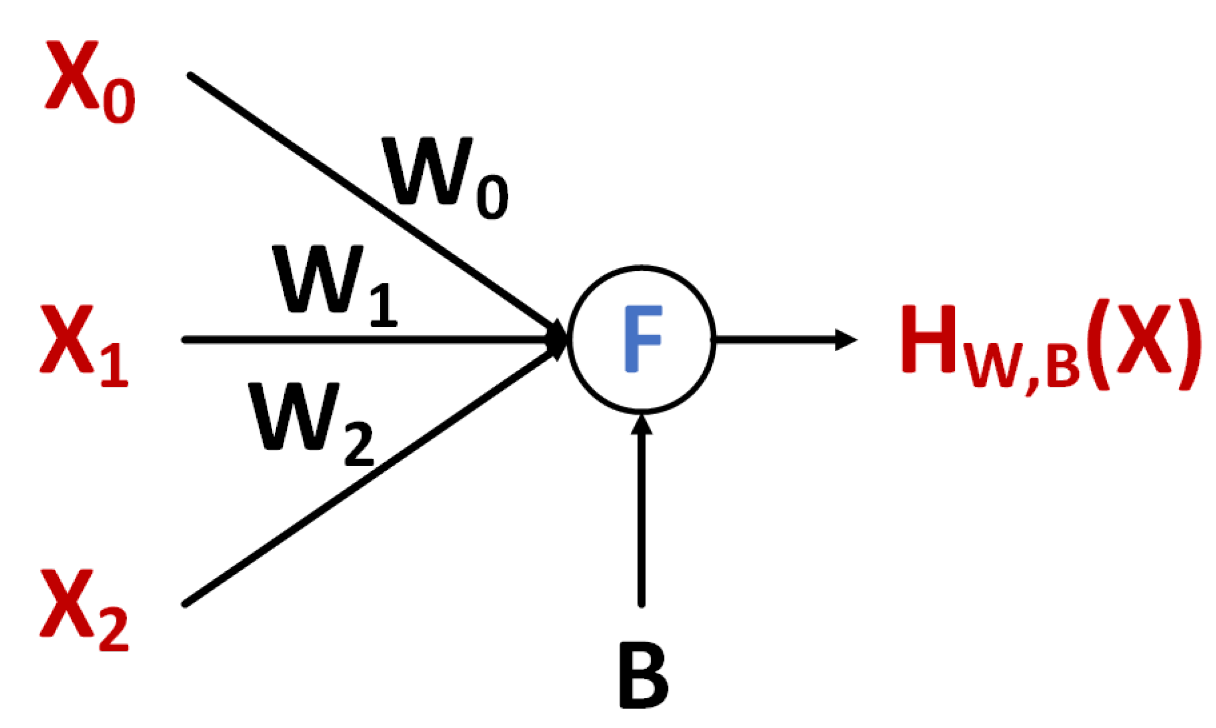 Applsci 11 00915 g003
