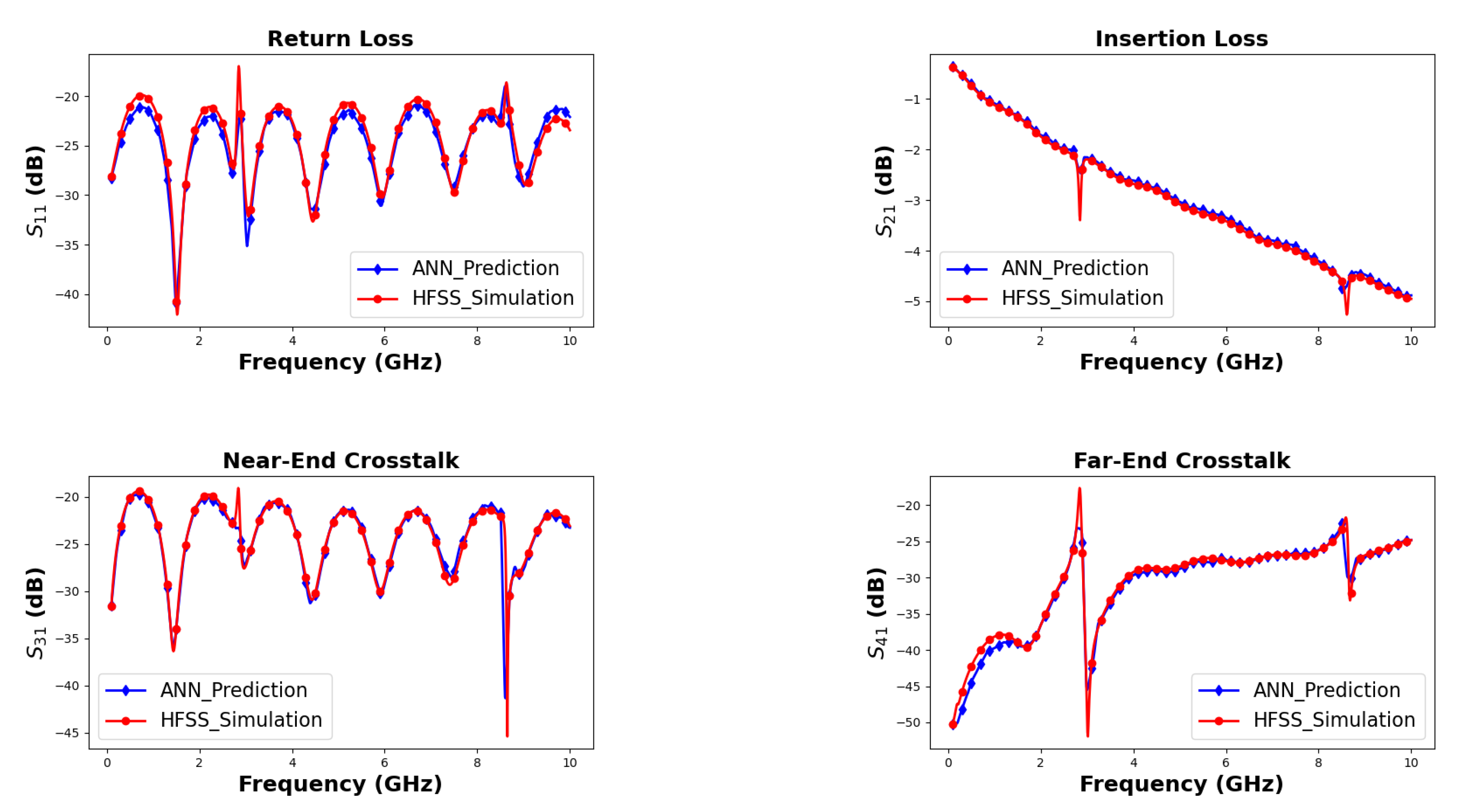 Applsci 11 00915 g007