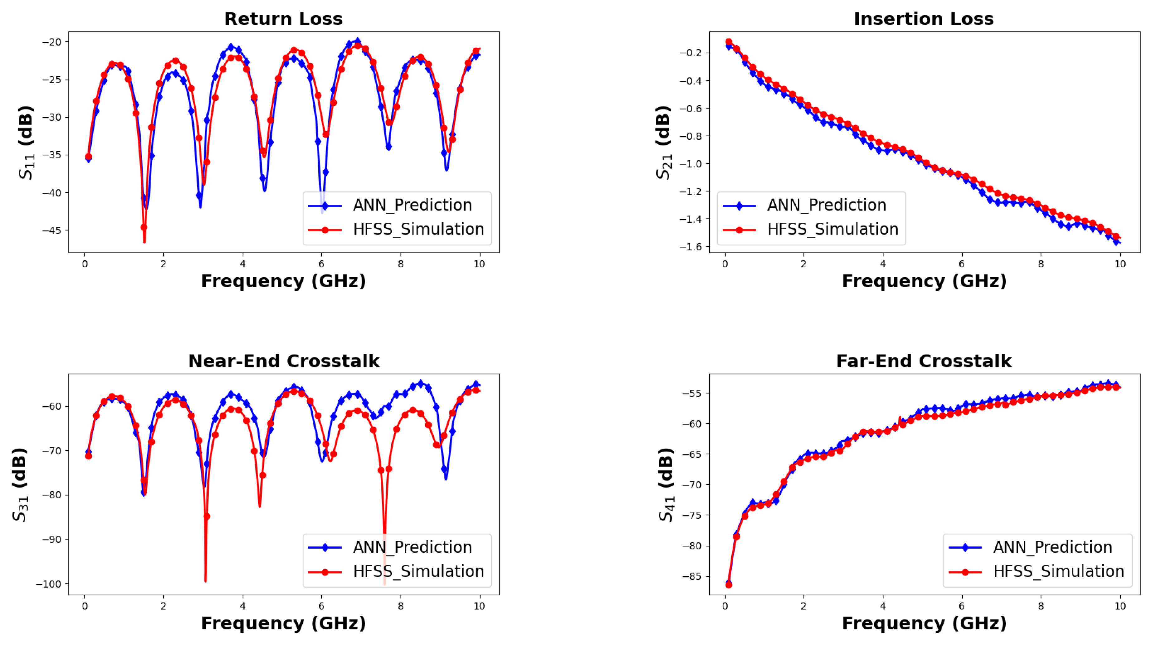 Applsci 11 00915 g010