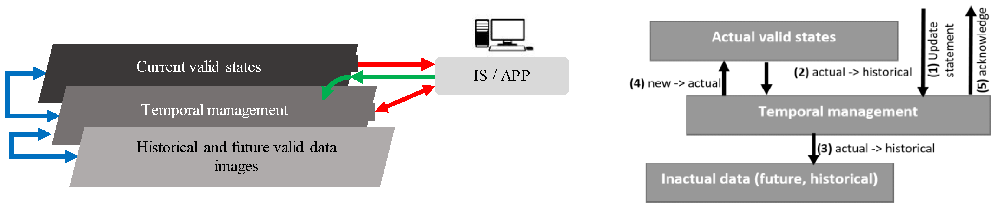 Applsci 11 00916 g005