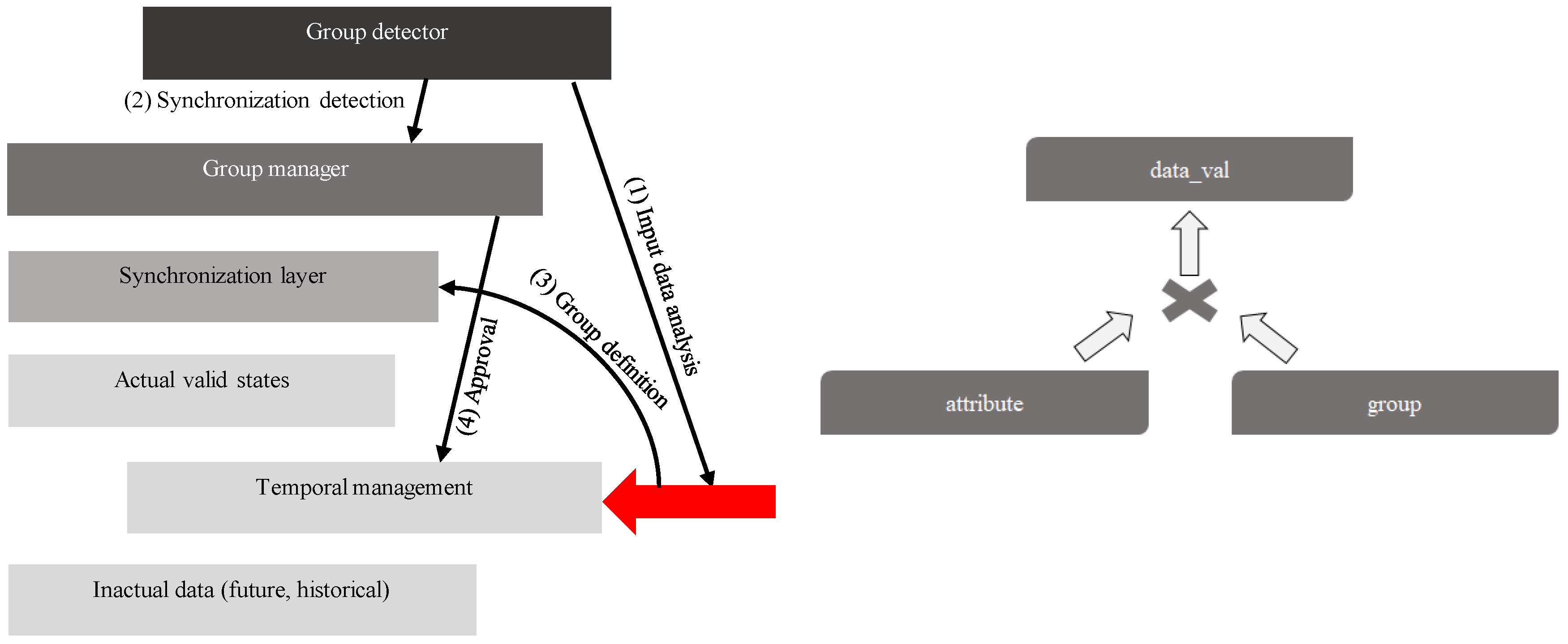 Applsci 11 00916 g006