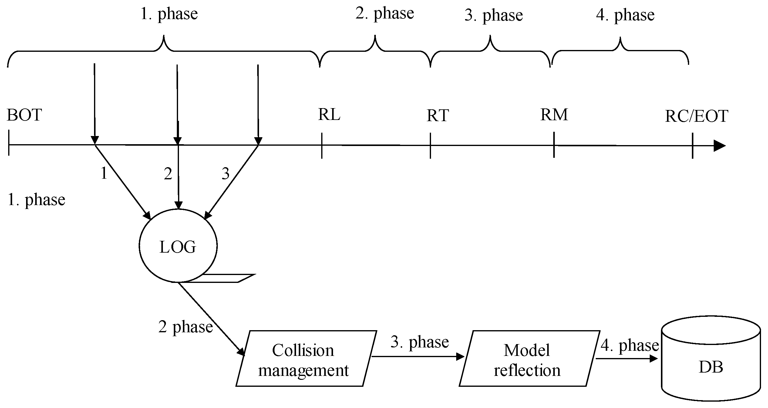 Applsci 11 00916 g008