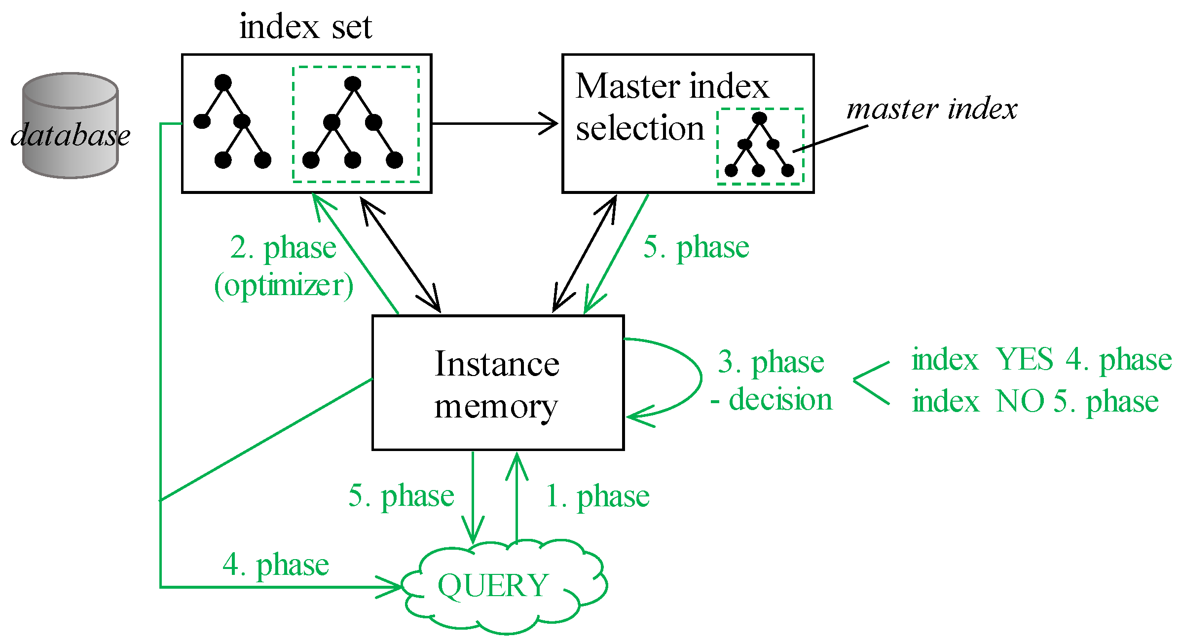 Applsci 11 00916 g010