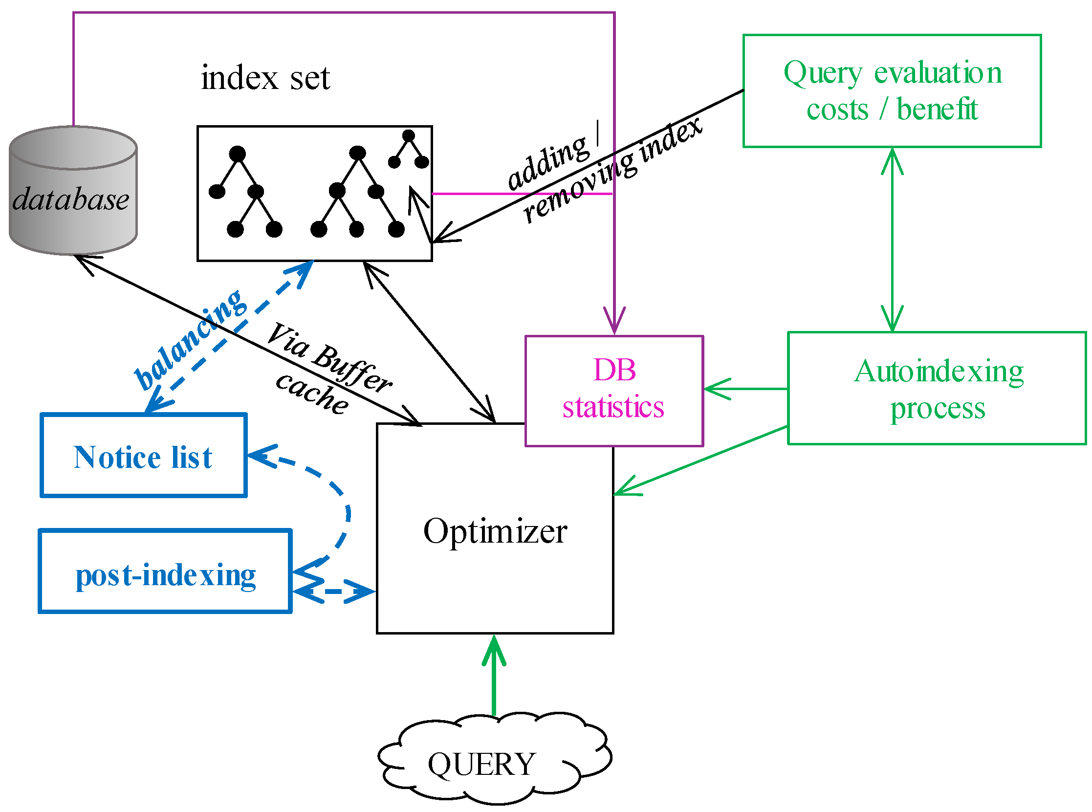 Applsci 11 00916 g011