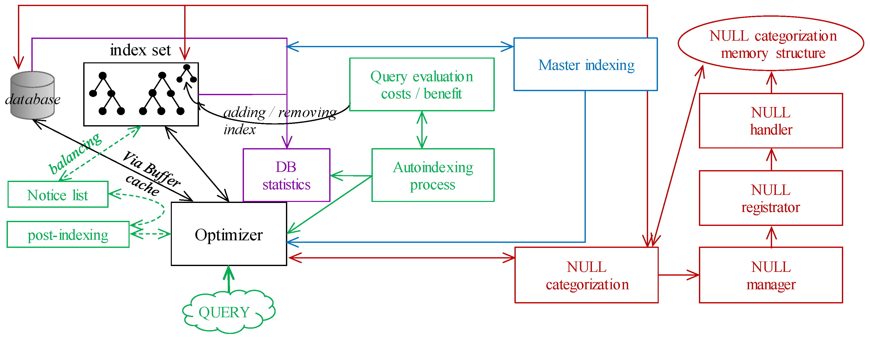 Applsci 11 00916 g012