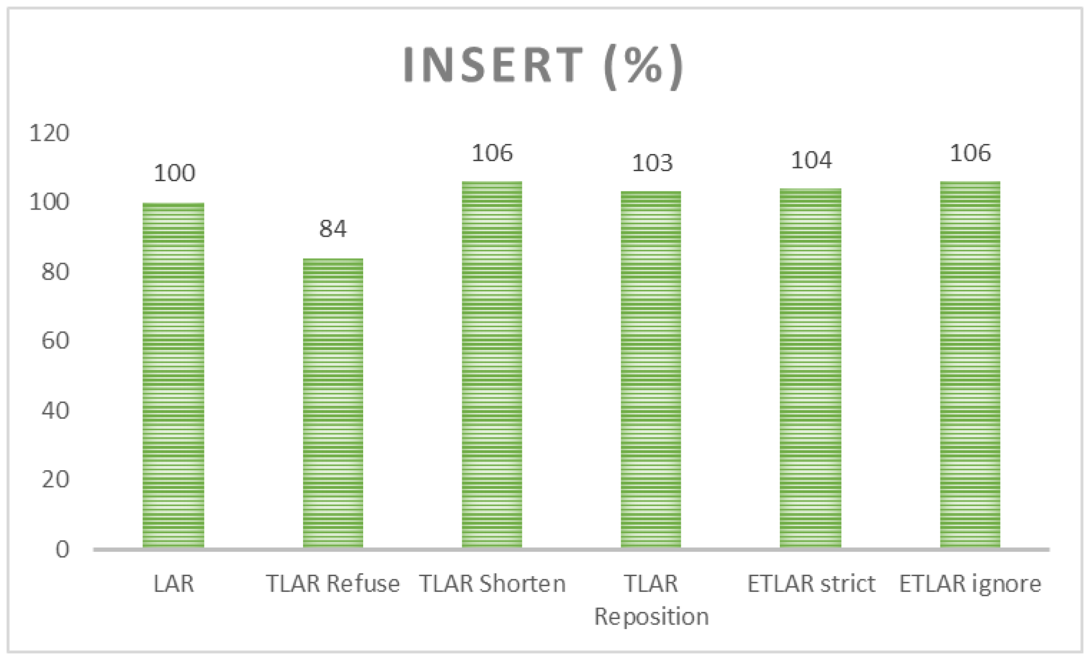 Applsci 11 00916 g022