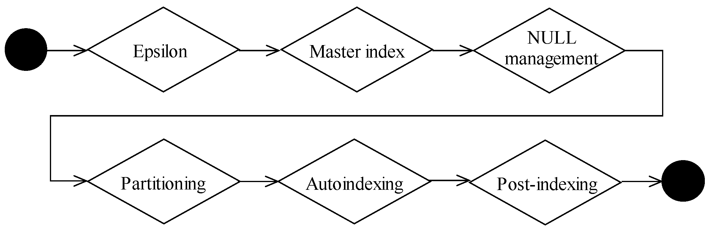 Applsci 11 00916 g024