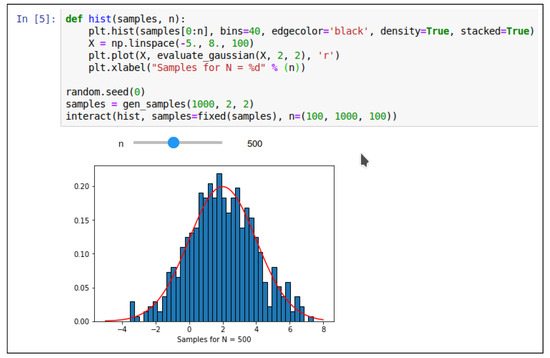 Applied Sciences | Free Full-Text | Jupyter Notebooks in Undergraduate ...