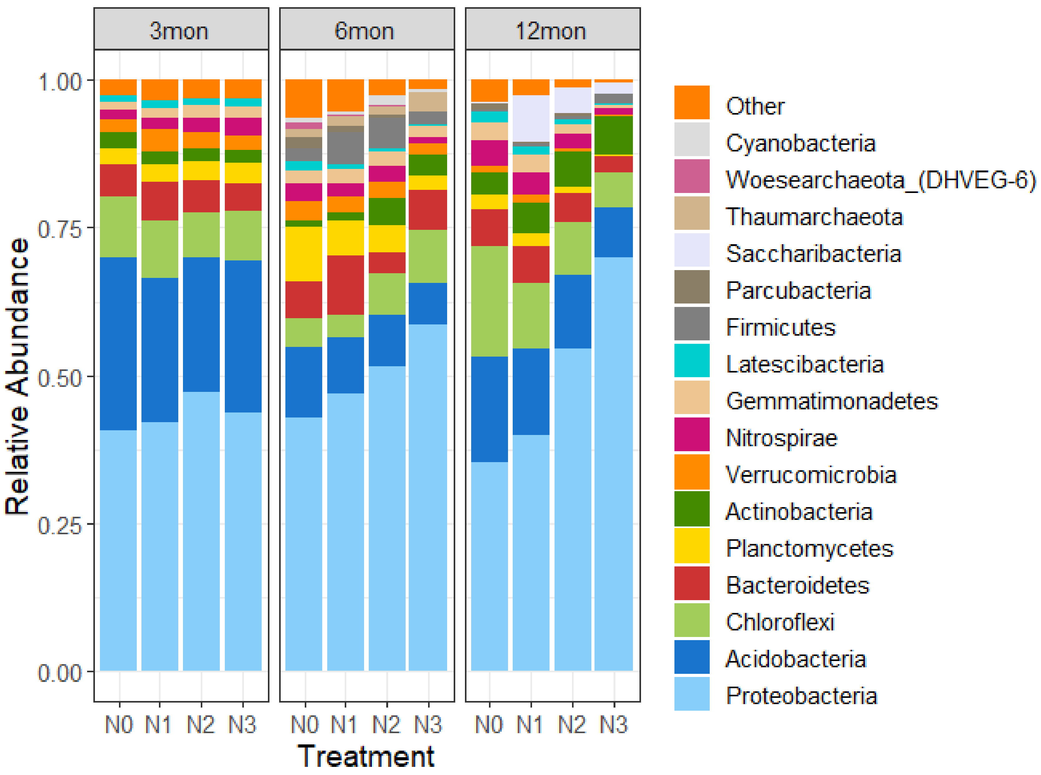 Applsci 11 00918 g003 Applsci 11 00918 g003