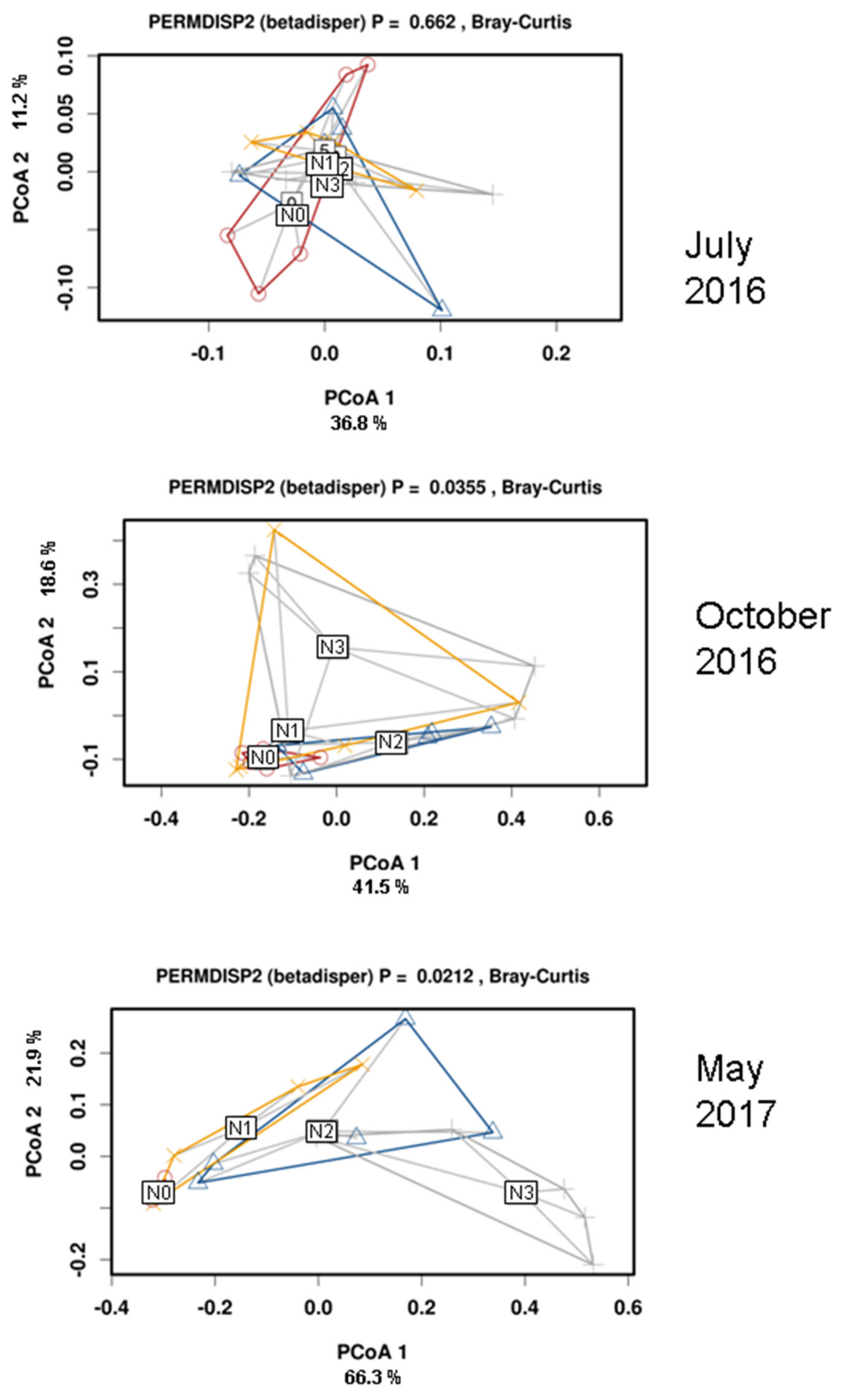 Applsci 11 00918 g004 Applsci 11 00918 g004