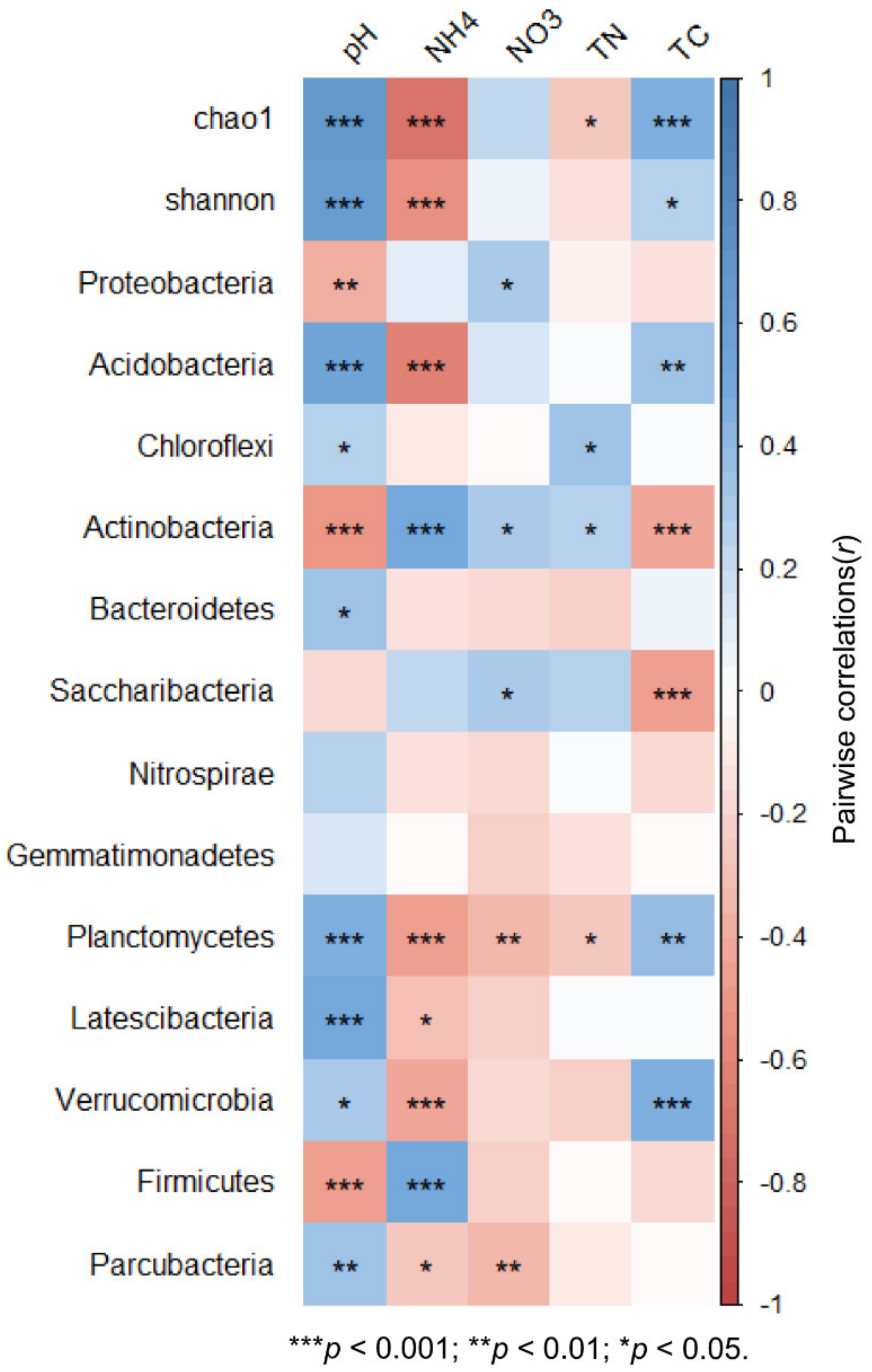 Applsci 11 00918 g005 Applsci 11 00918 g005