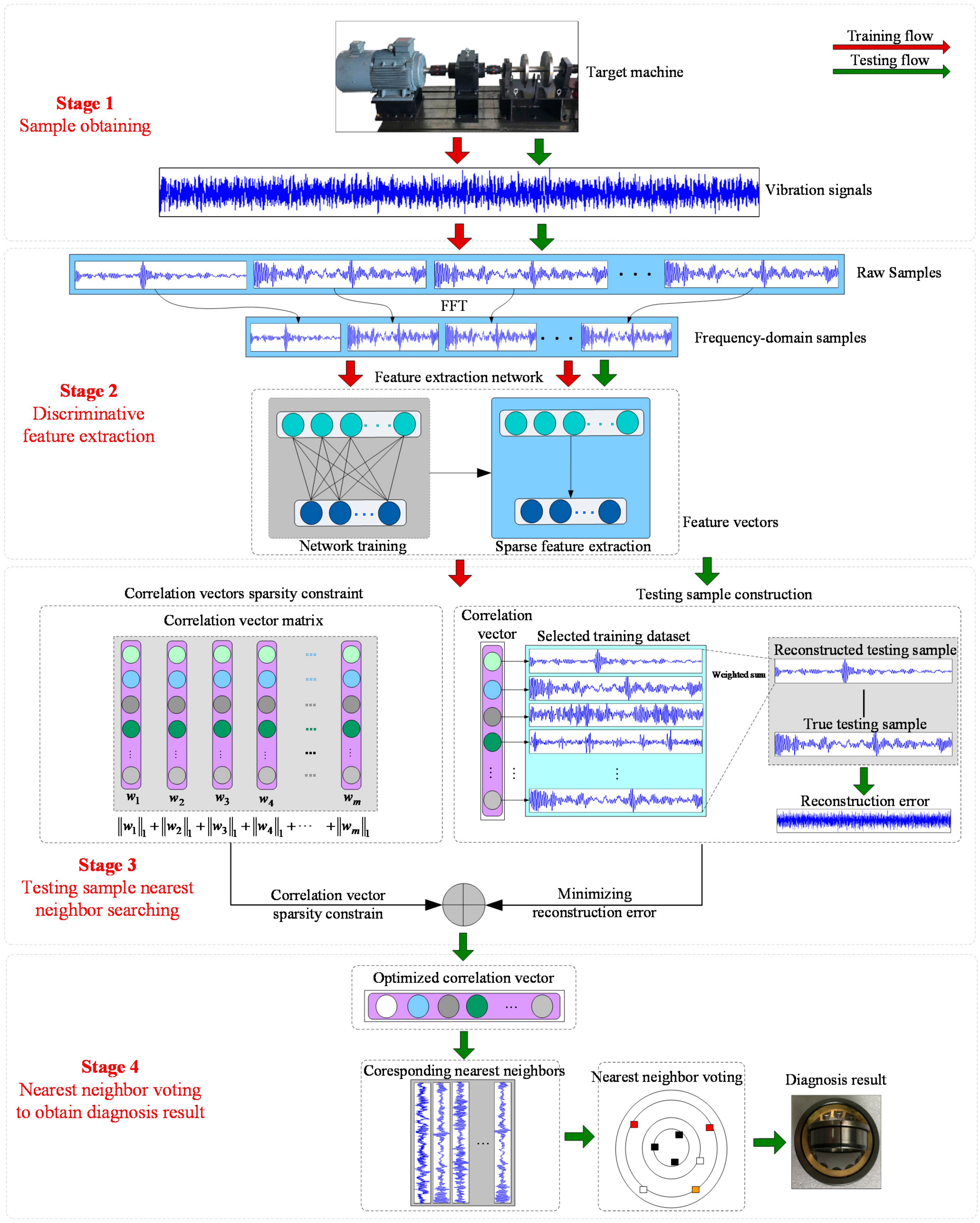 Applsci 11 00919 g001 Applsci 11 00919 g001
