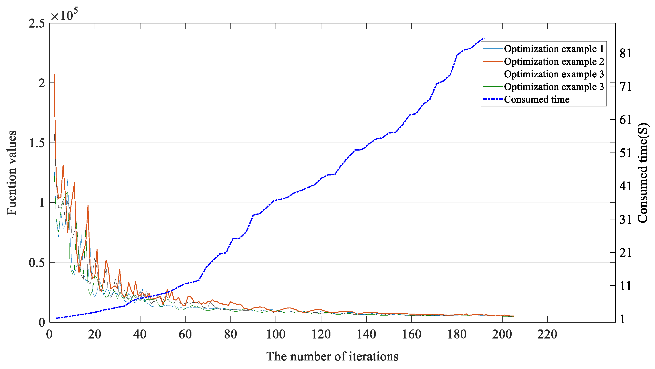 Applsci 11 00919 g006 Applsci 11 00919 g006