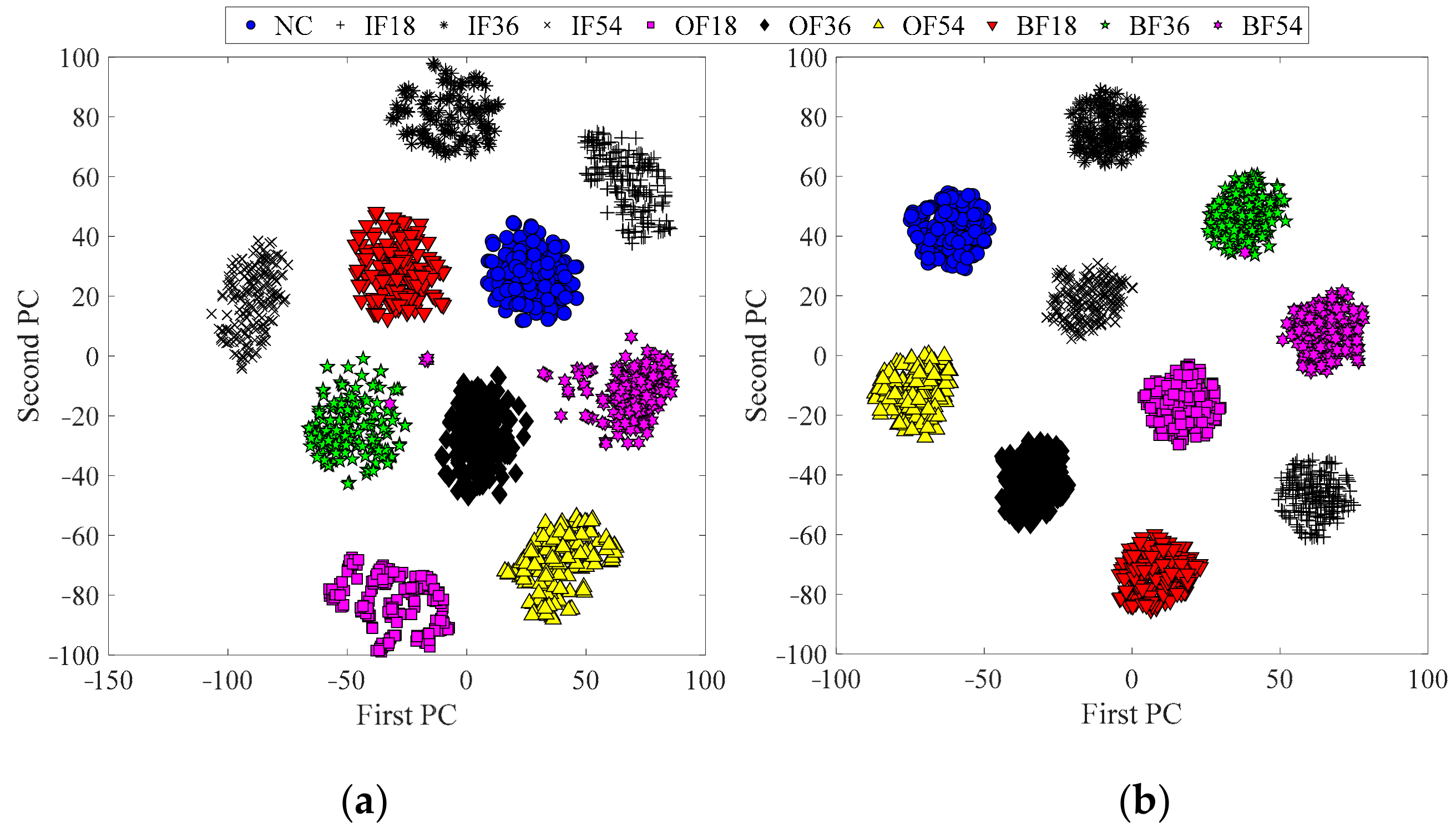 Applsci 11 00919 g009 Applsci 11 00919 g009