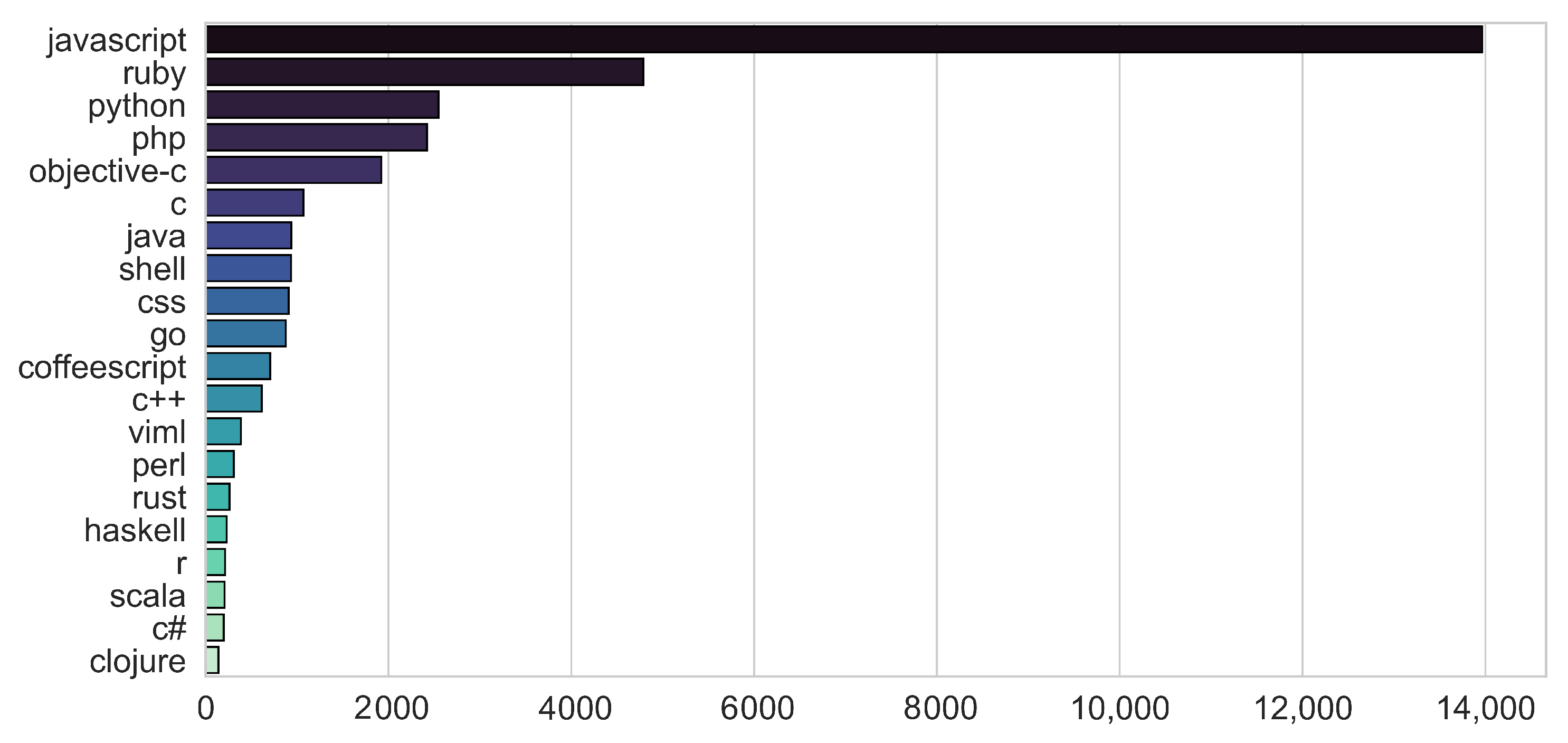 Applsci 11 00920 g005