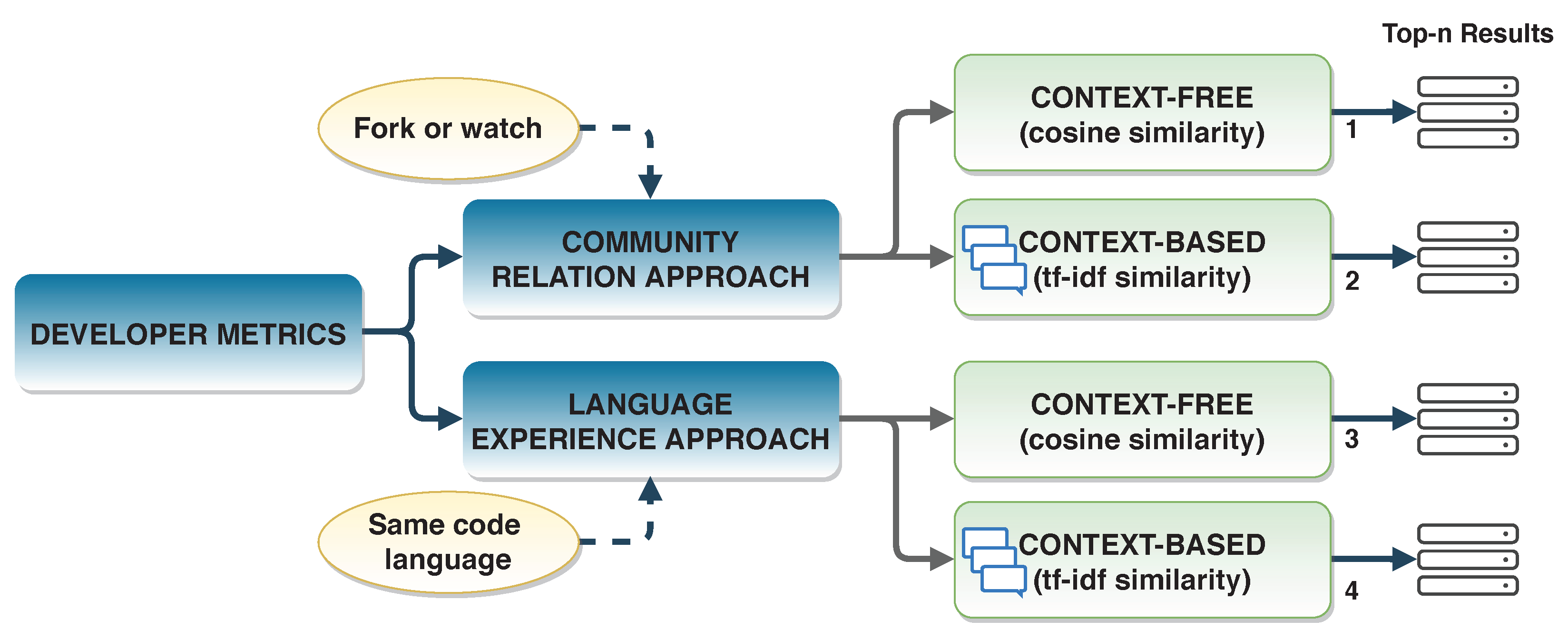 Applsci 11 00920 g007