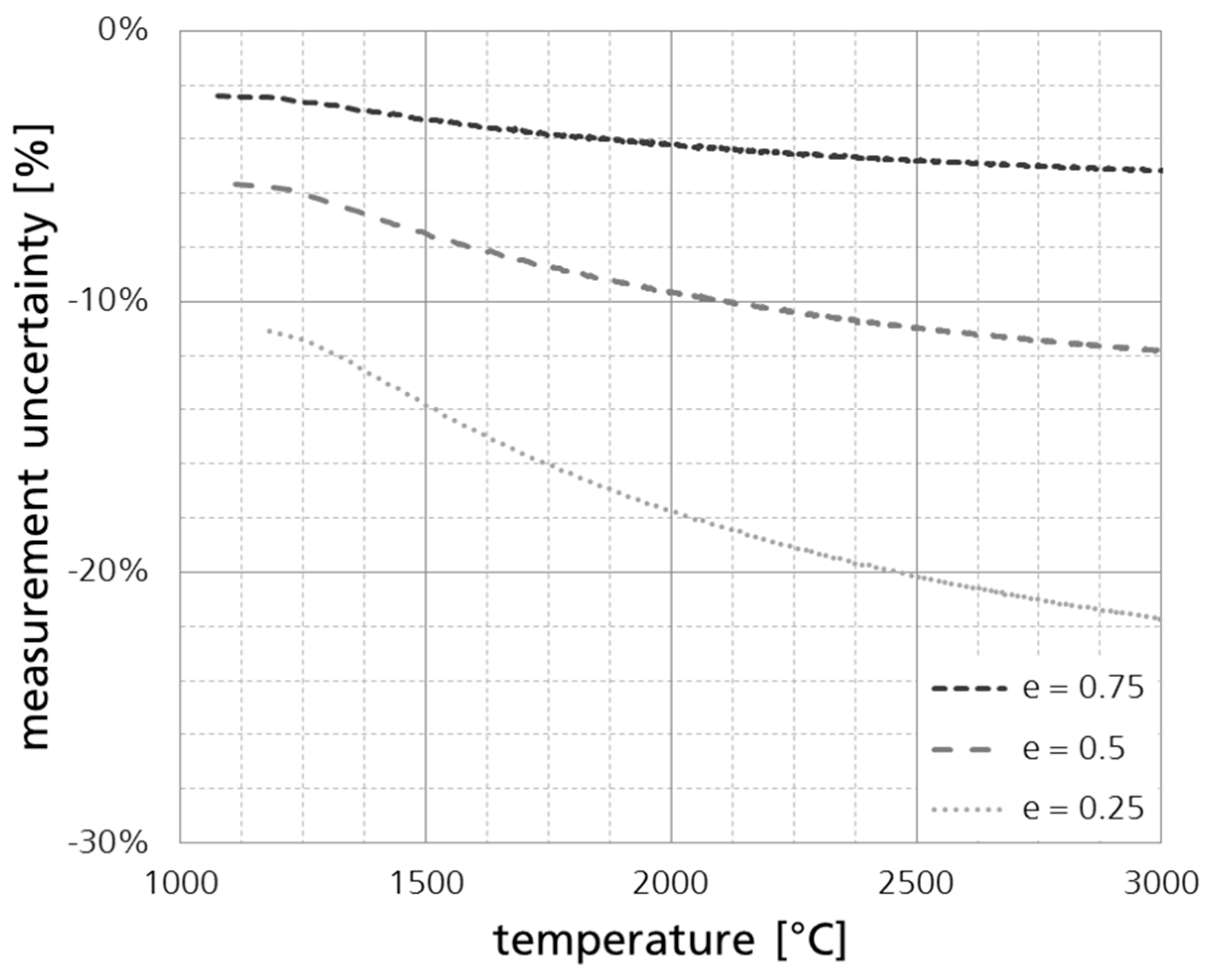 Applsci 11 00921 g004 Applsci 11 00921 g004