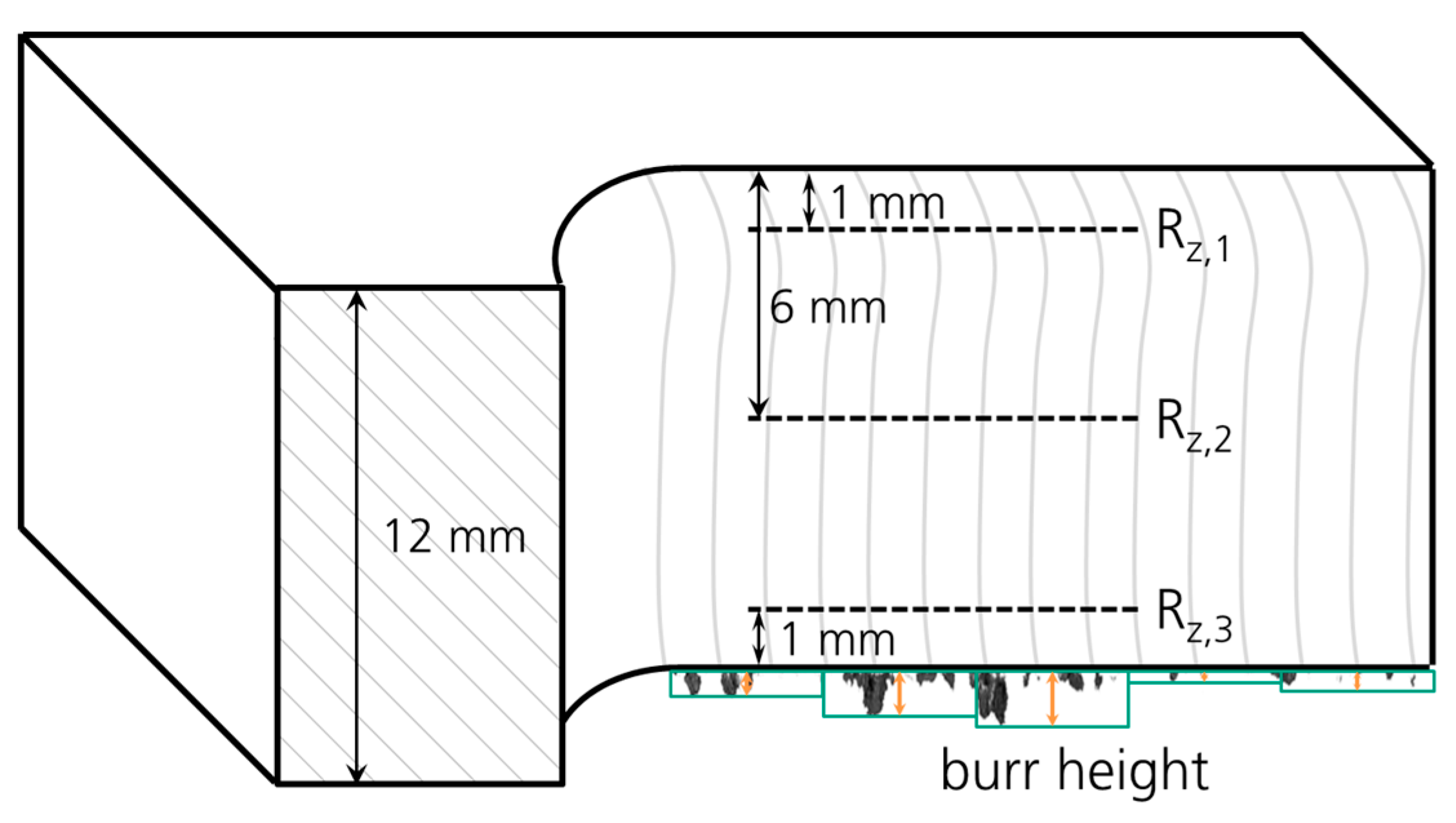Applsci 11 00921 g005 Applsci 11 00921 g005