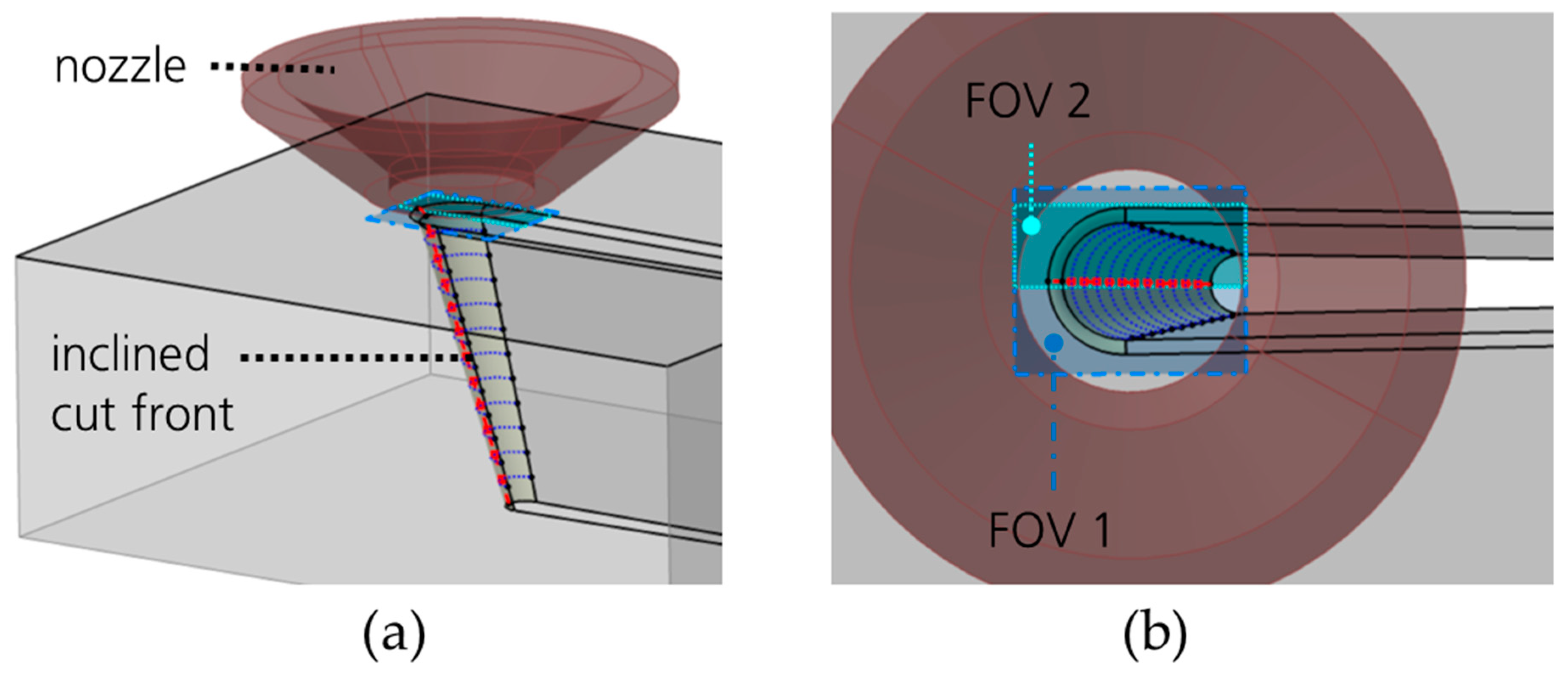 Applsci 11 00921 g006 Applsci 11 00921 g006