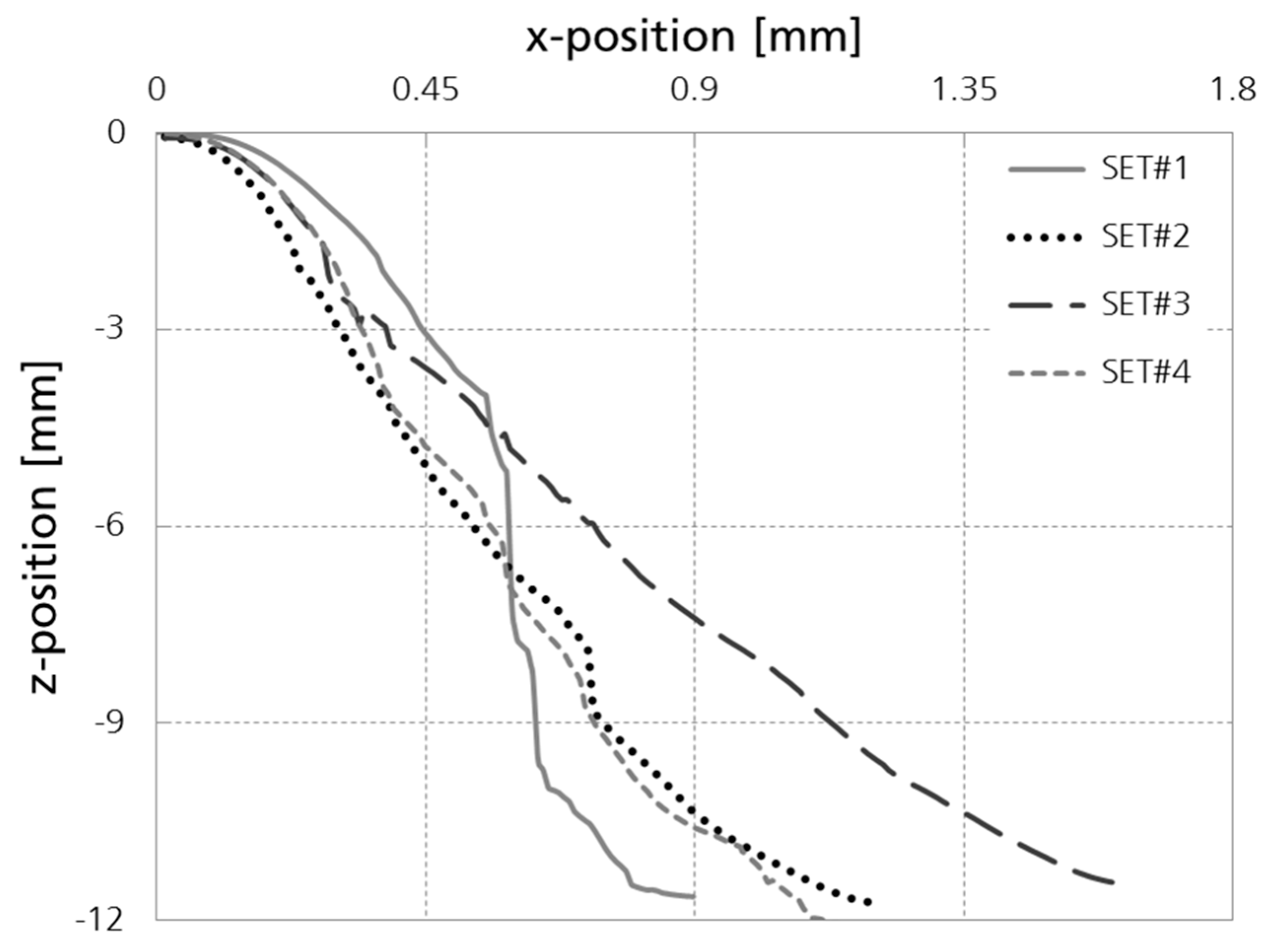 Applsci 11 00921 g011 Applsci 11 00921 g011