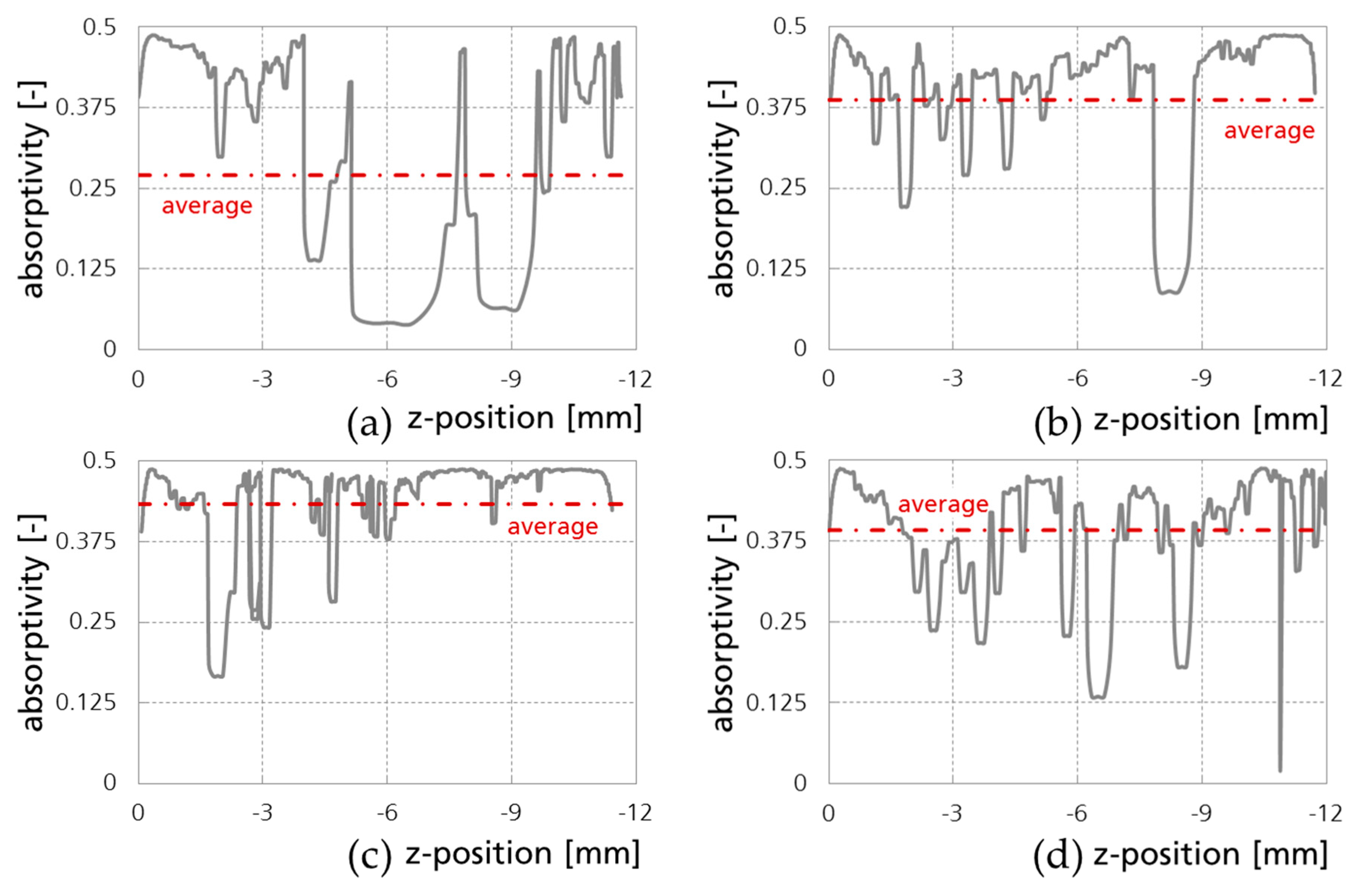 Applsci 11 00921 g012 Applsci 11 00921 g012