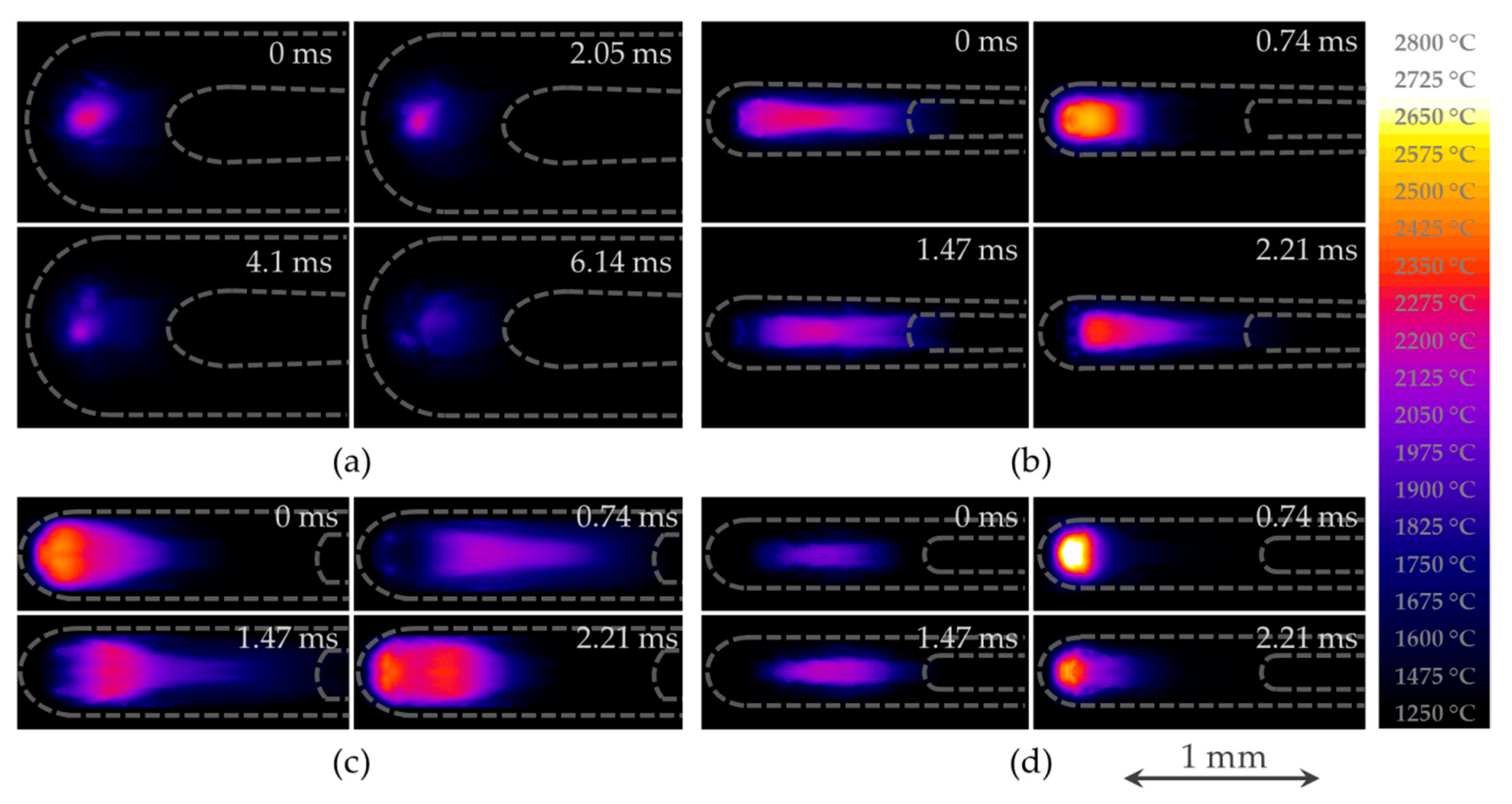 Applsci 11 00921 g013 Applsci 11 00921 g013