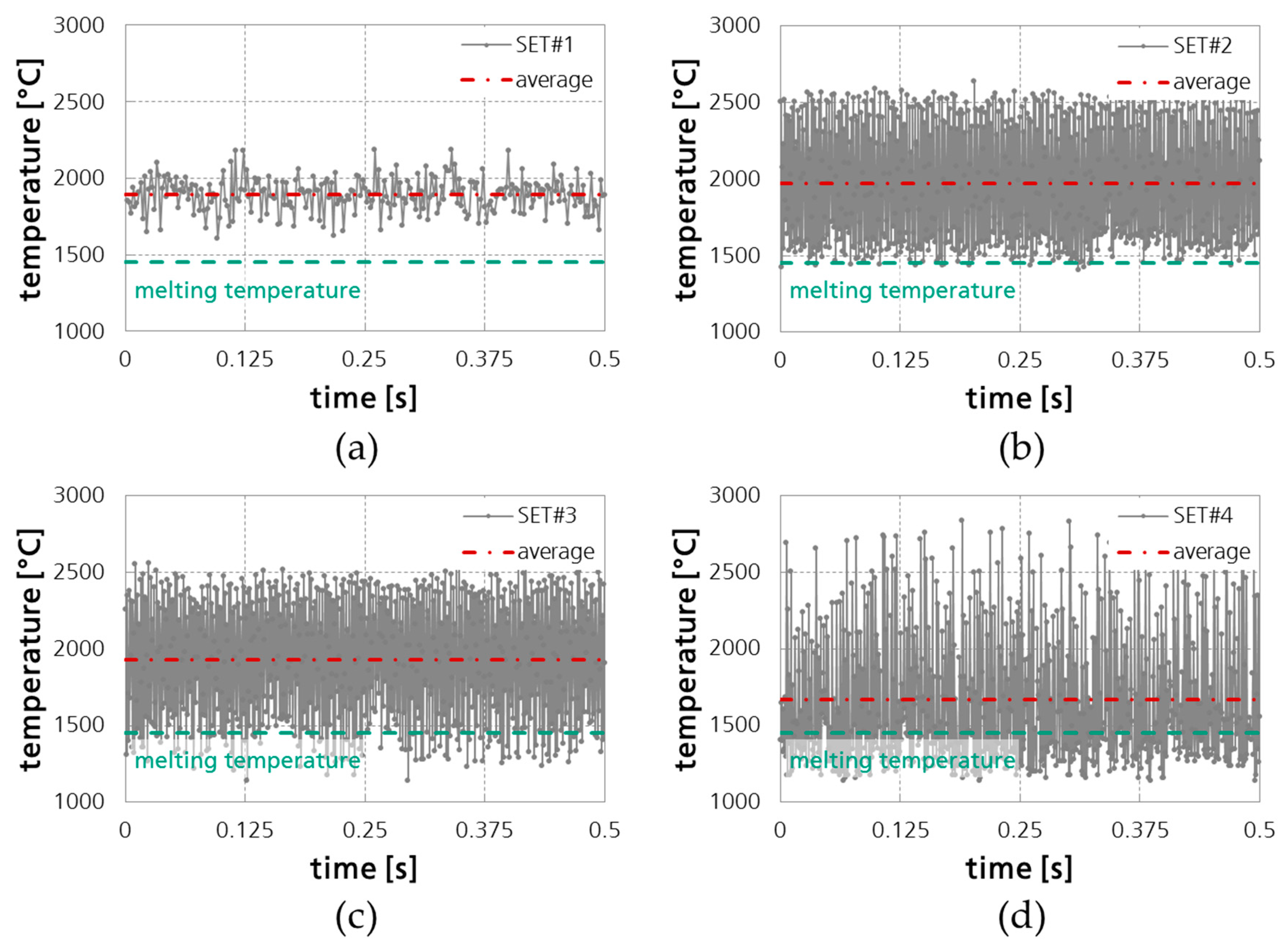 Applsci 11 00921 g018 Applsci 11 00921 g018