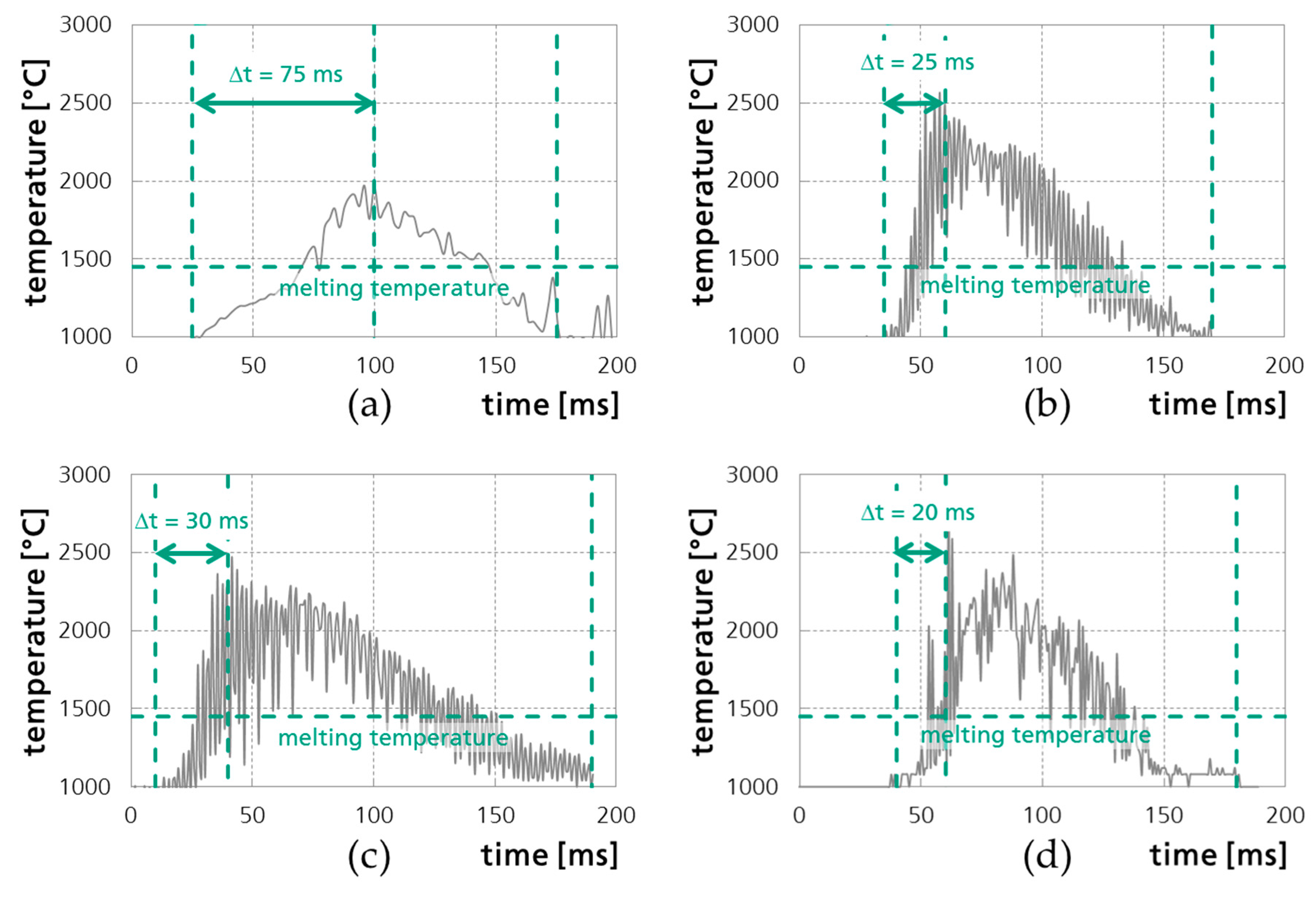 Applsci 11 00921 g021 Applsci 11 00921 g021