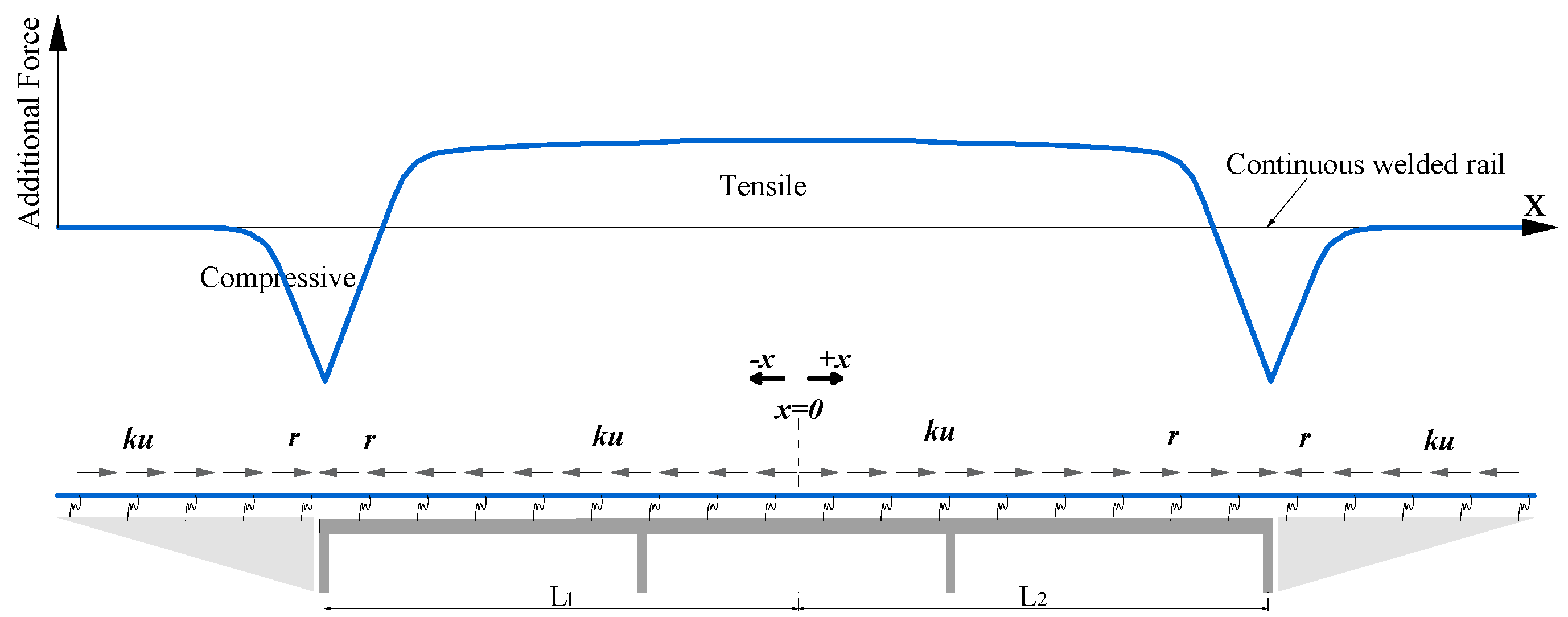 Applsci 11 00922 g001 Applsci 11 00922 g001