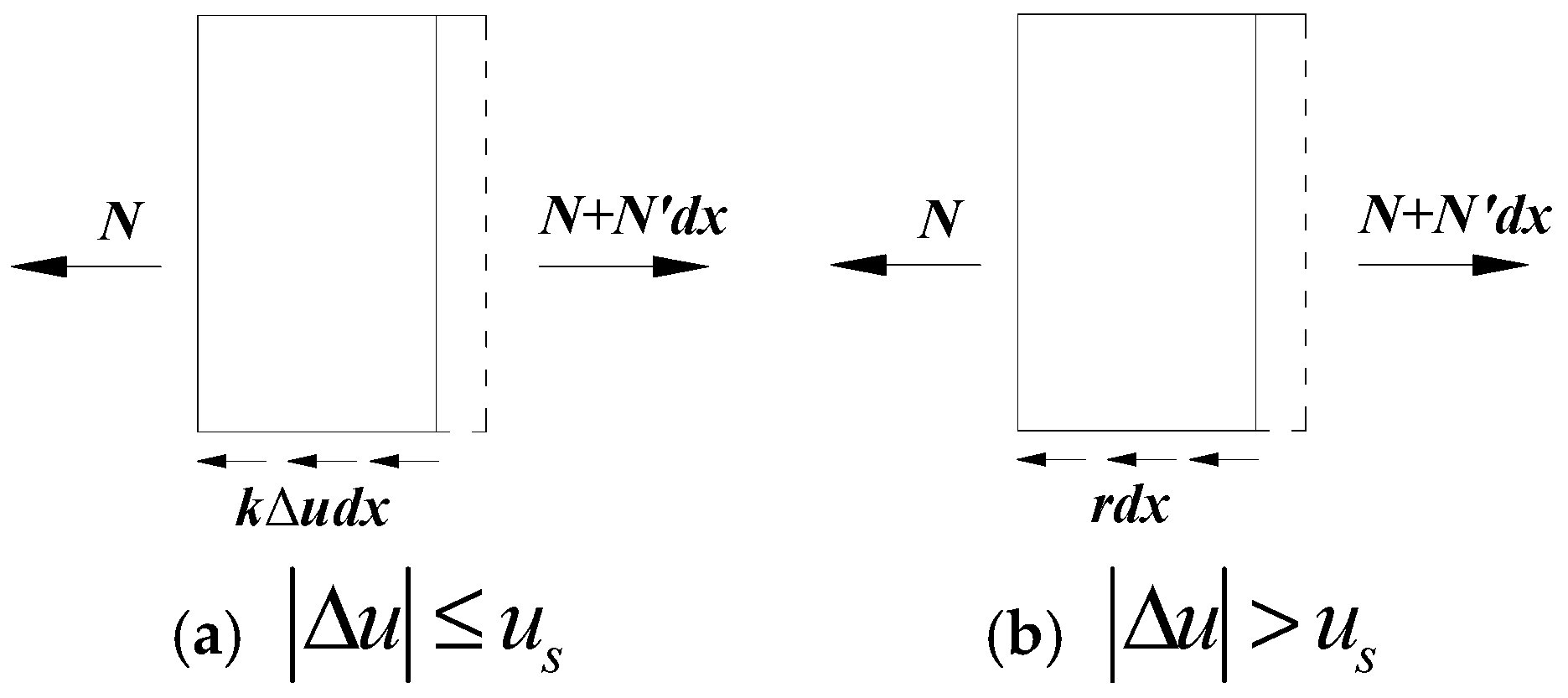 Applsci 11 00922 g002 Applsci 11 00922 g002