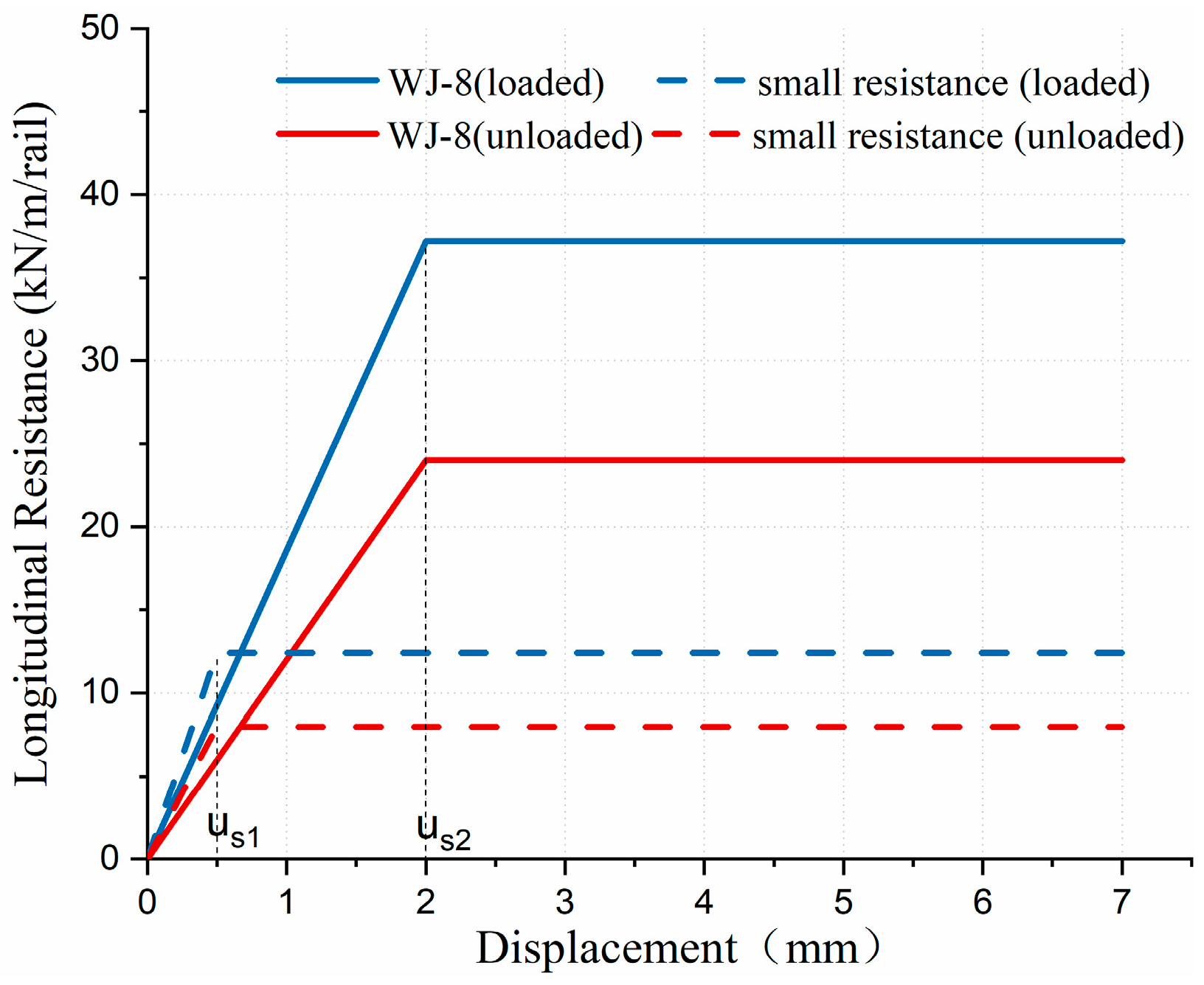 Applsci 11 00922 g003 Applsci 11 00922 g003