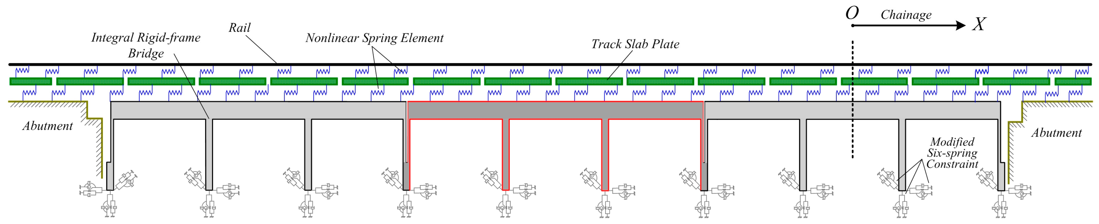 Applsci 11 00922 g006 Applsci 11 00922 g006