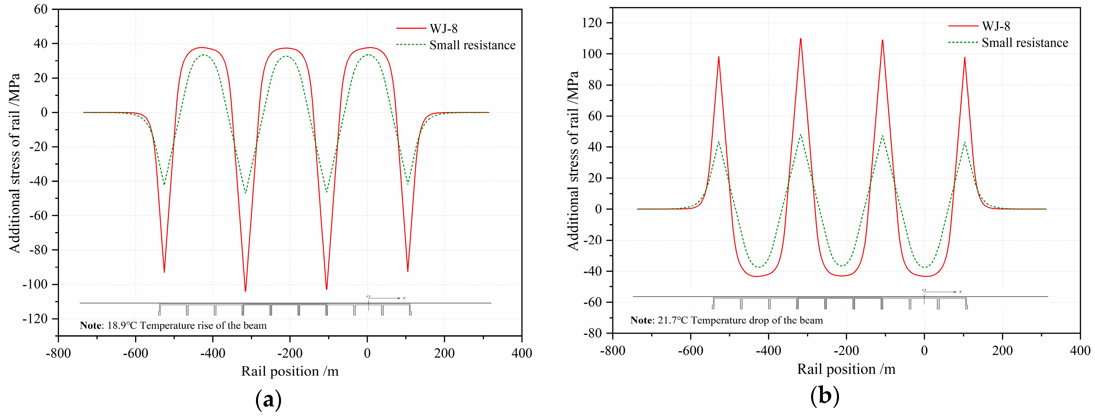 Applsci 11 00922 g009 Applsci 11 00922 g009