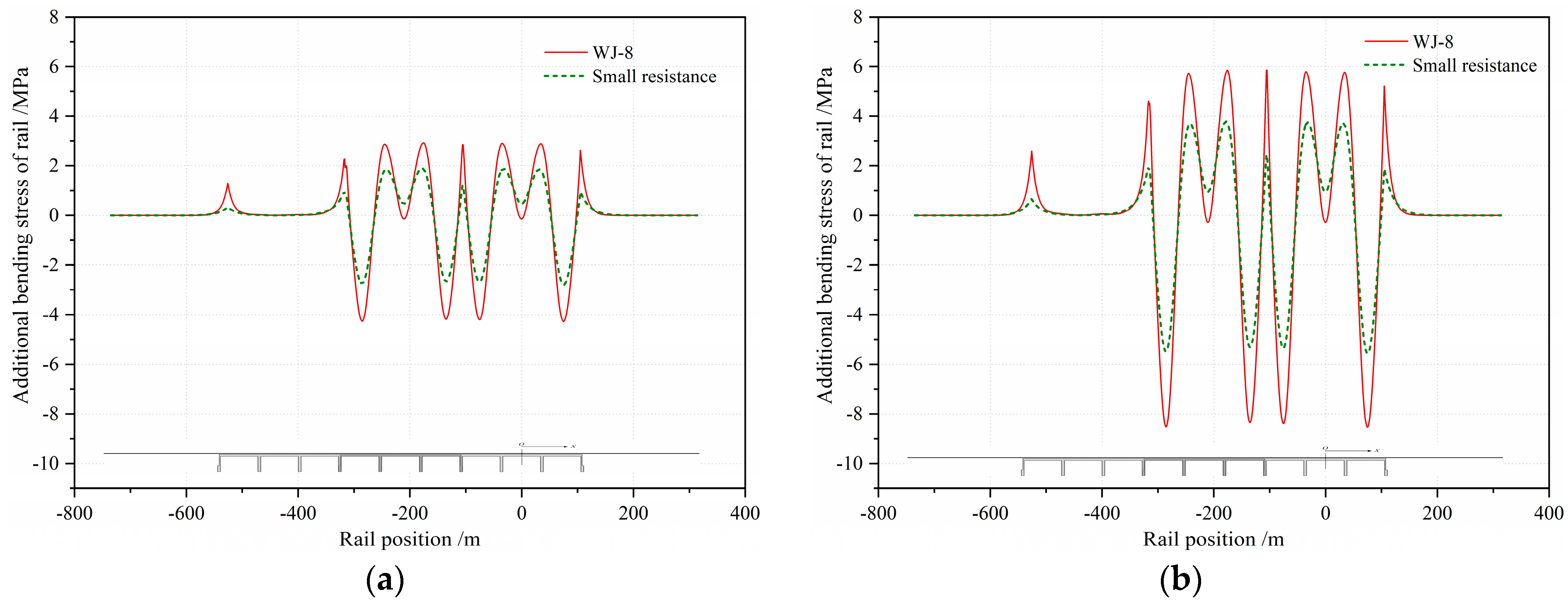 Applsci 11 00922 g011 Applsci 11 00922 g011