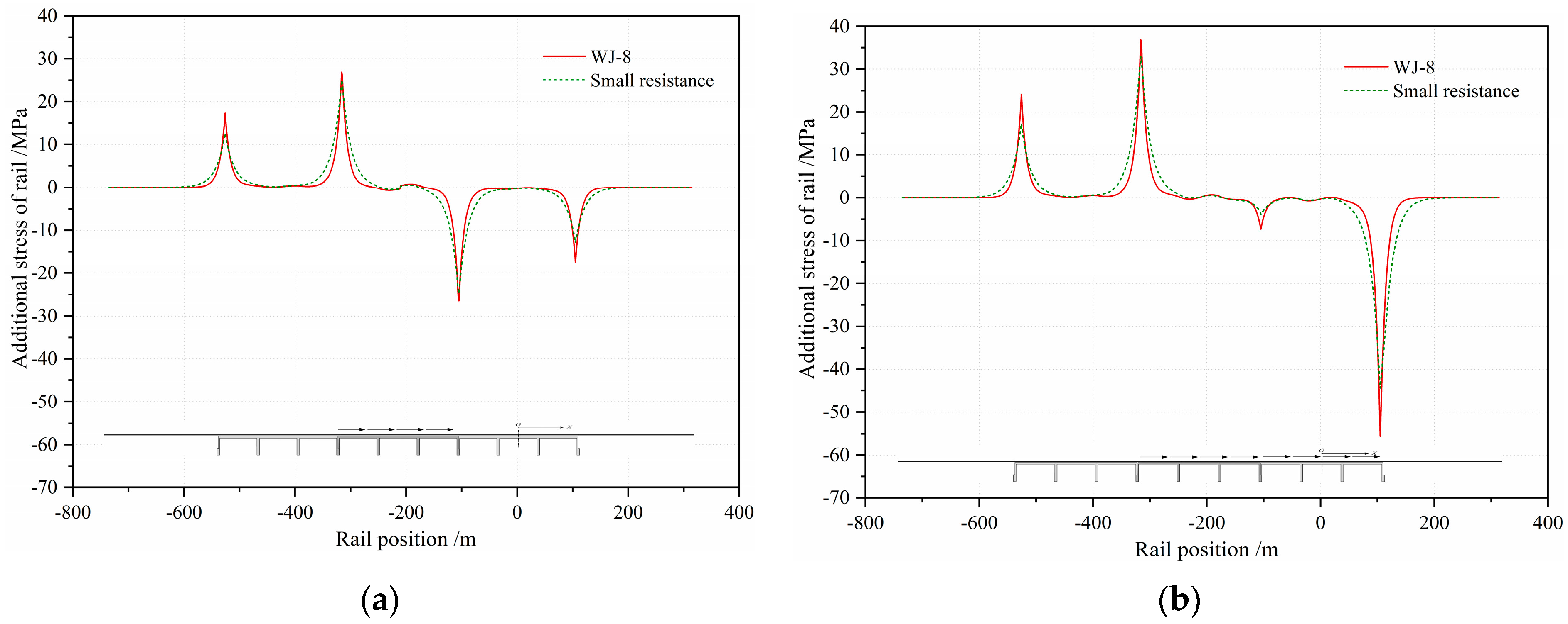 Applsci 11 00922 g012 Applsci 11 00922 g012