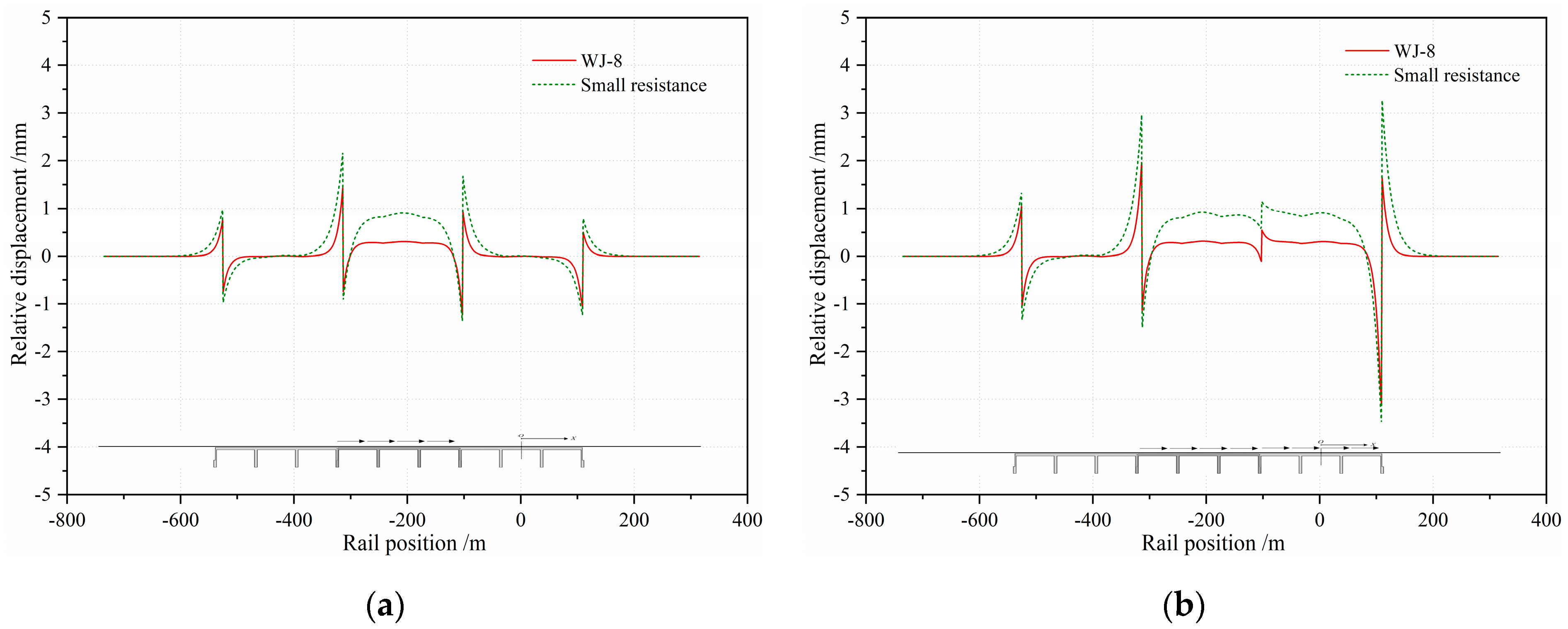 Applsci 11 00922 g013 Applsci 11 00922 g013