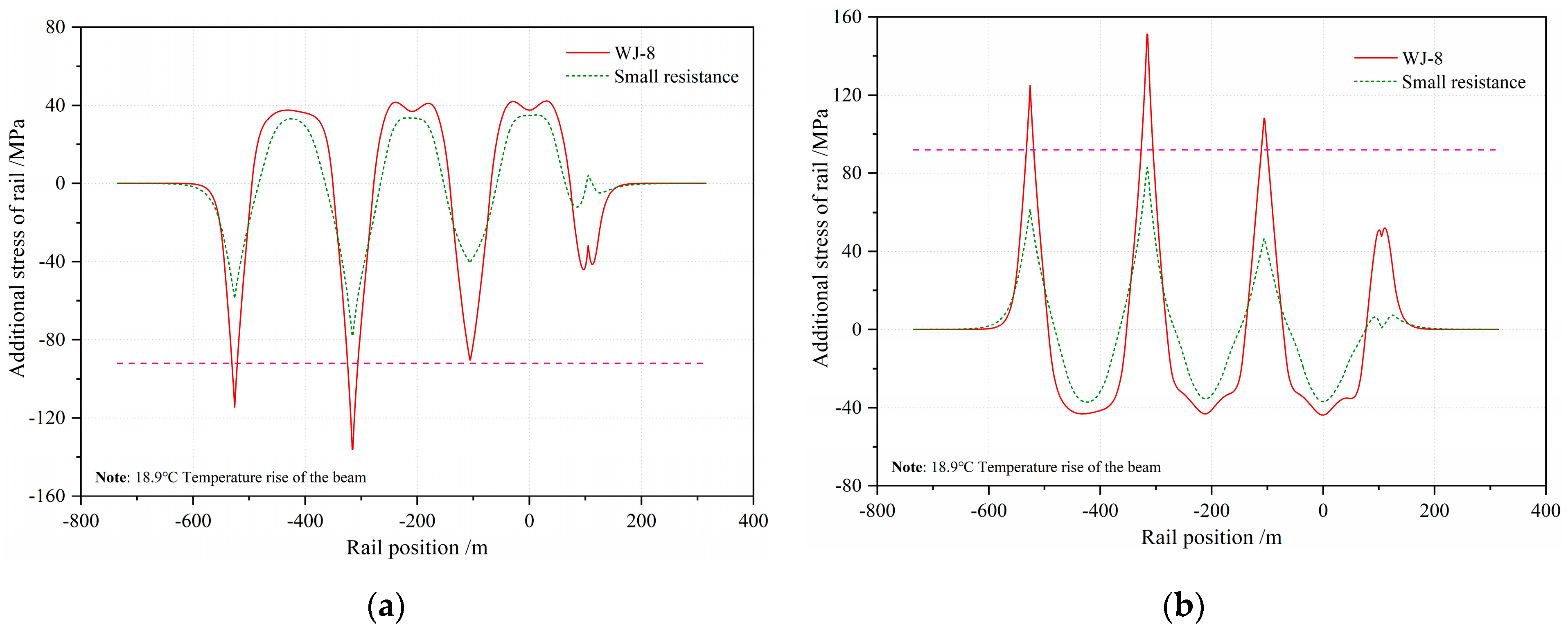 Applsci 11 00922 g016 Applsci 11 00922 g016