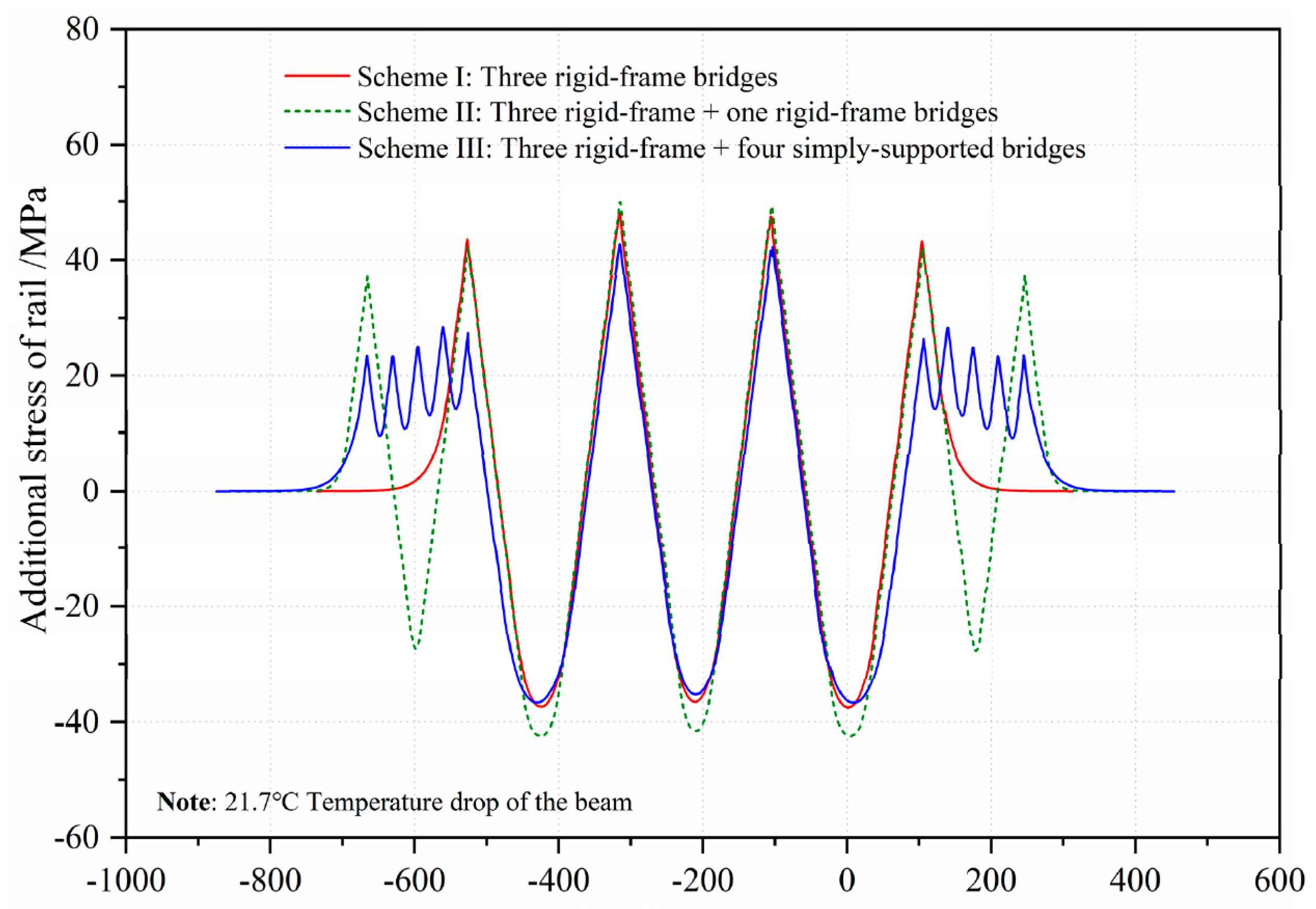 Applsci 11 00922 g018 Applsci 11 00922 g018