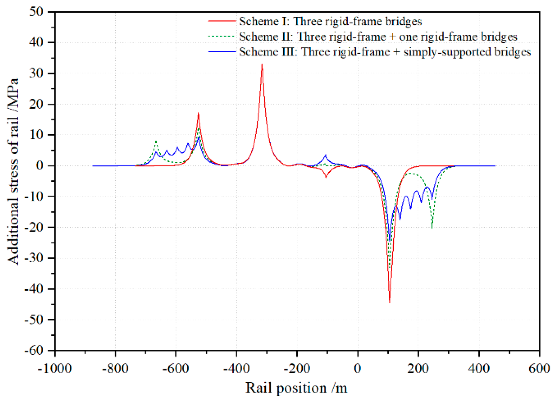 Applsci 11 00922 g019 Applsci 11 00922 g019