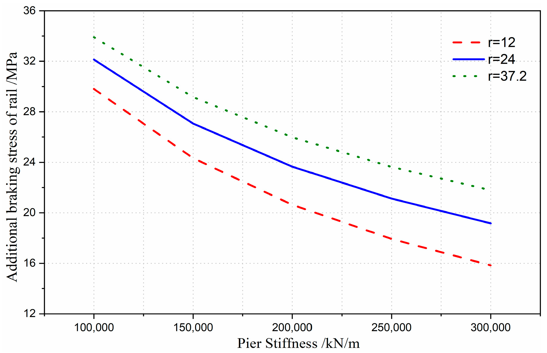Applsci 11 00922 g020 Applsci 11 00922 g020
