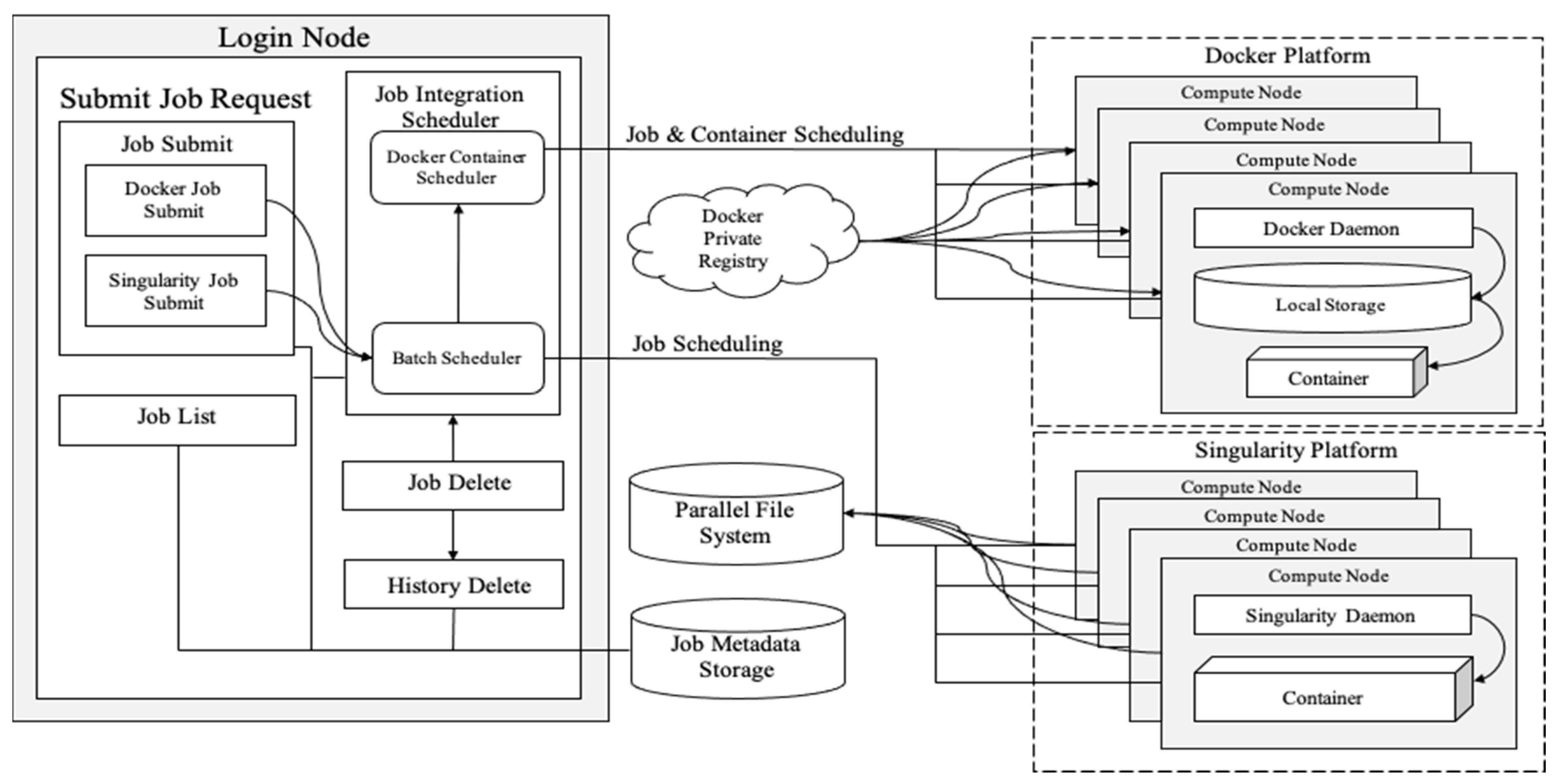 Applsci 11 00923 g013