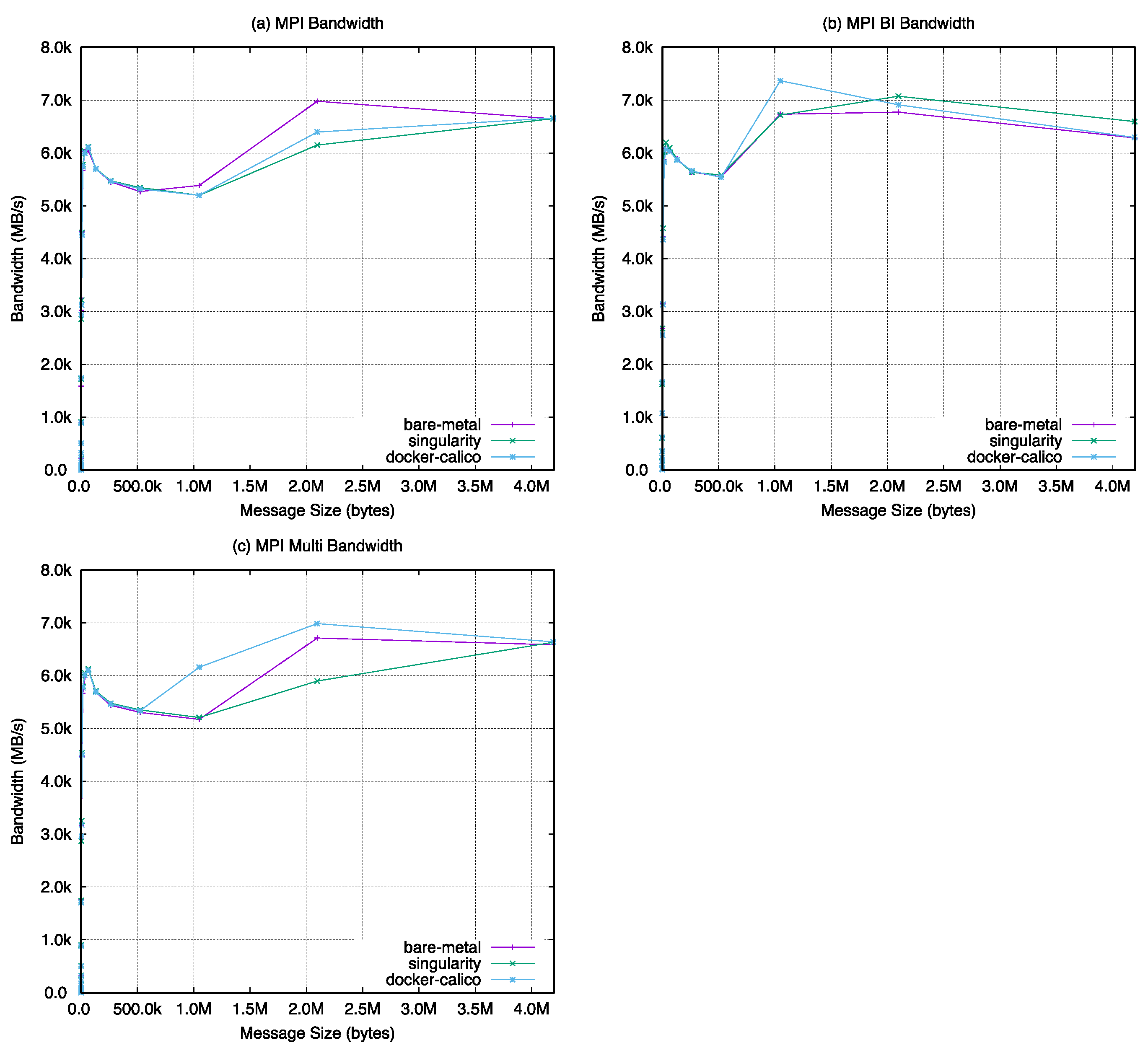 Applsci 11 00923 g021