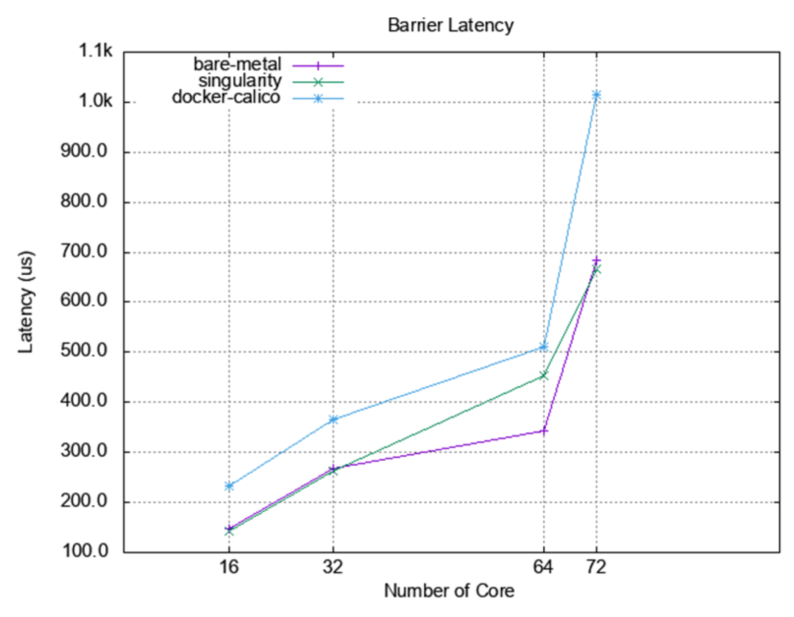 Applsci 11 00923 g022