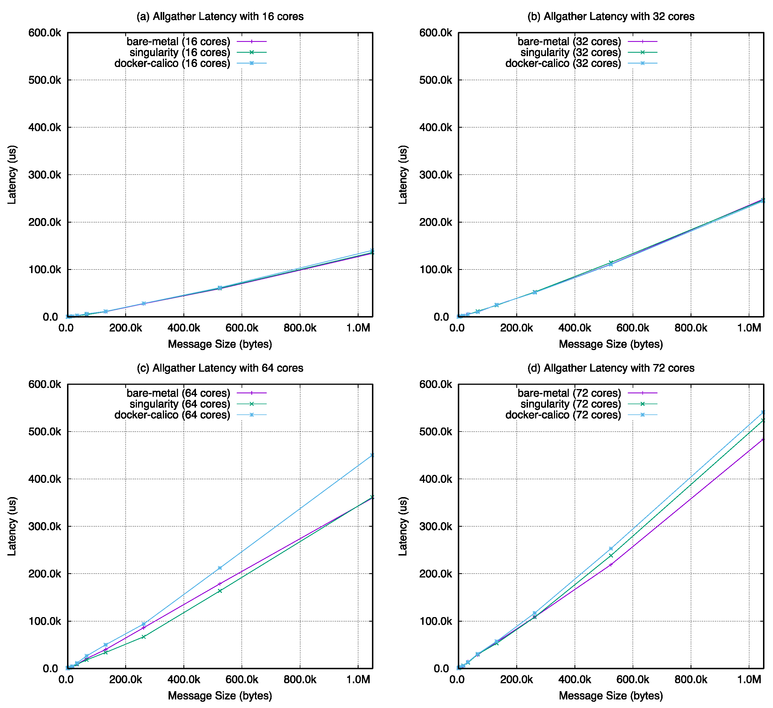 Applsci 11 00923 g0a2